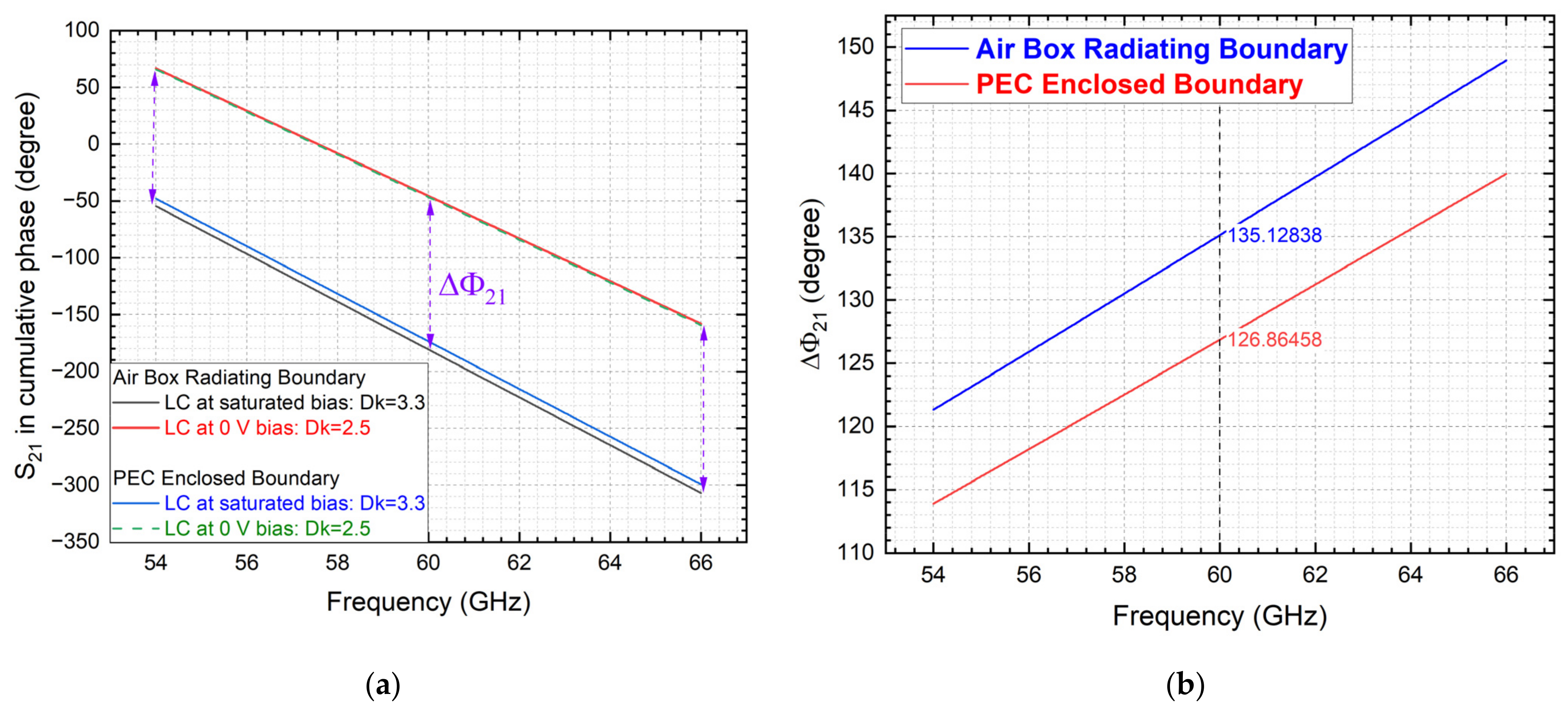 Symmetry 16 00798 g012