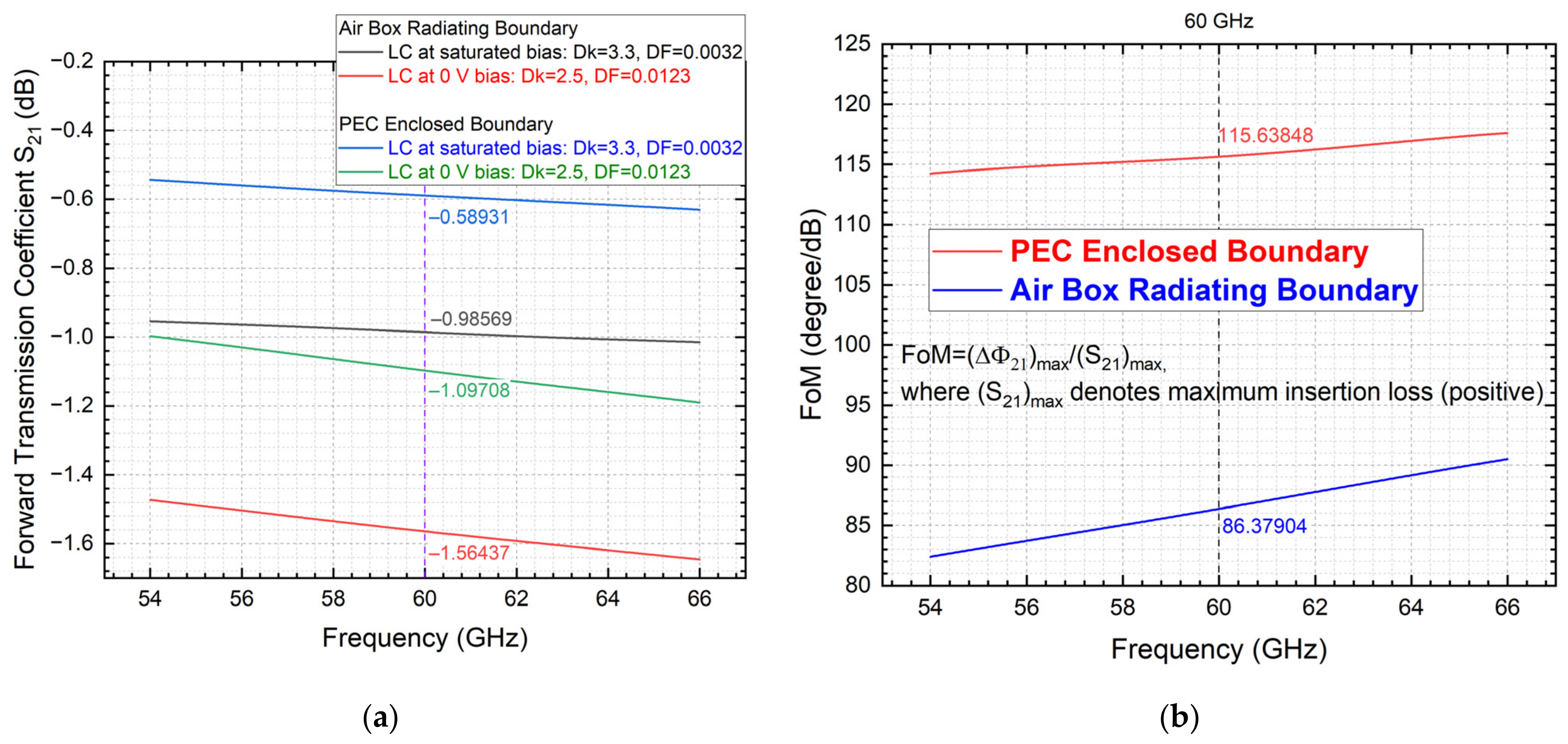 Symmetry 16 00798 g013