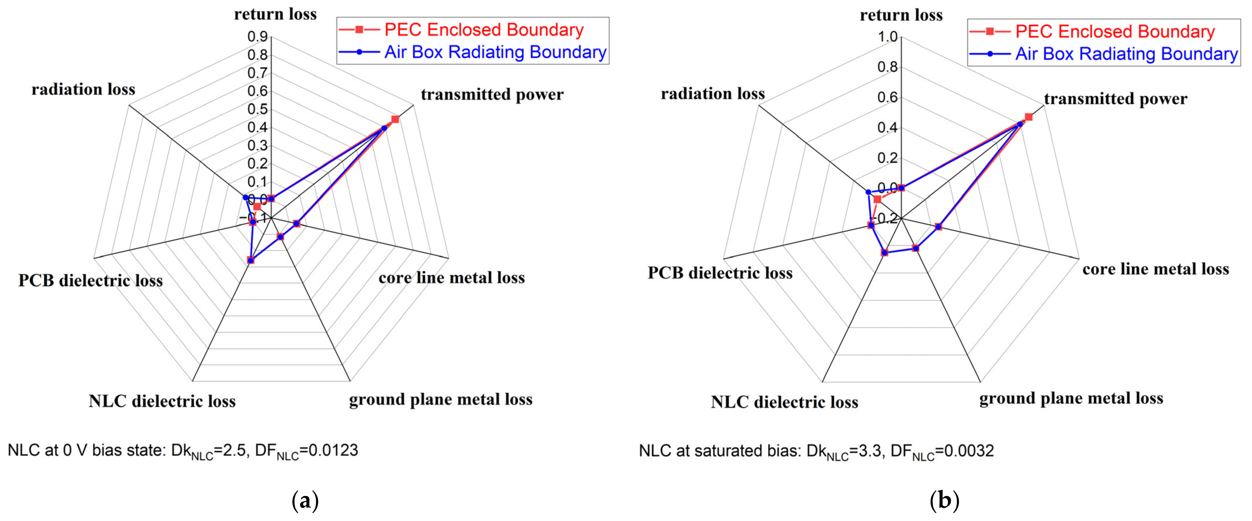 Symmetry 16 00798 g015