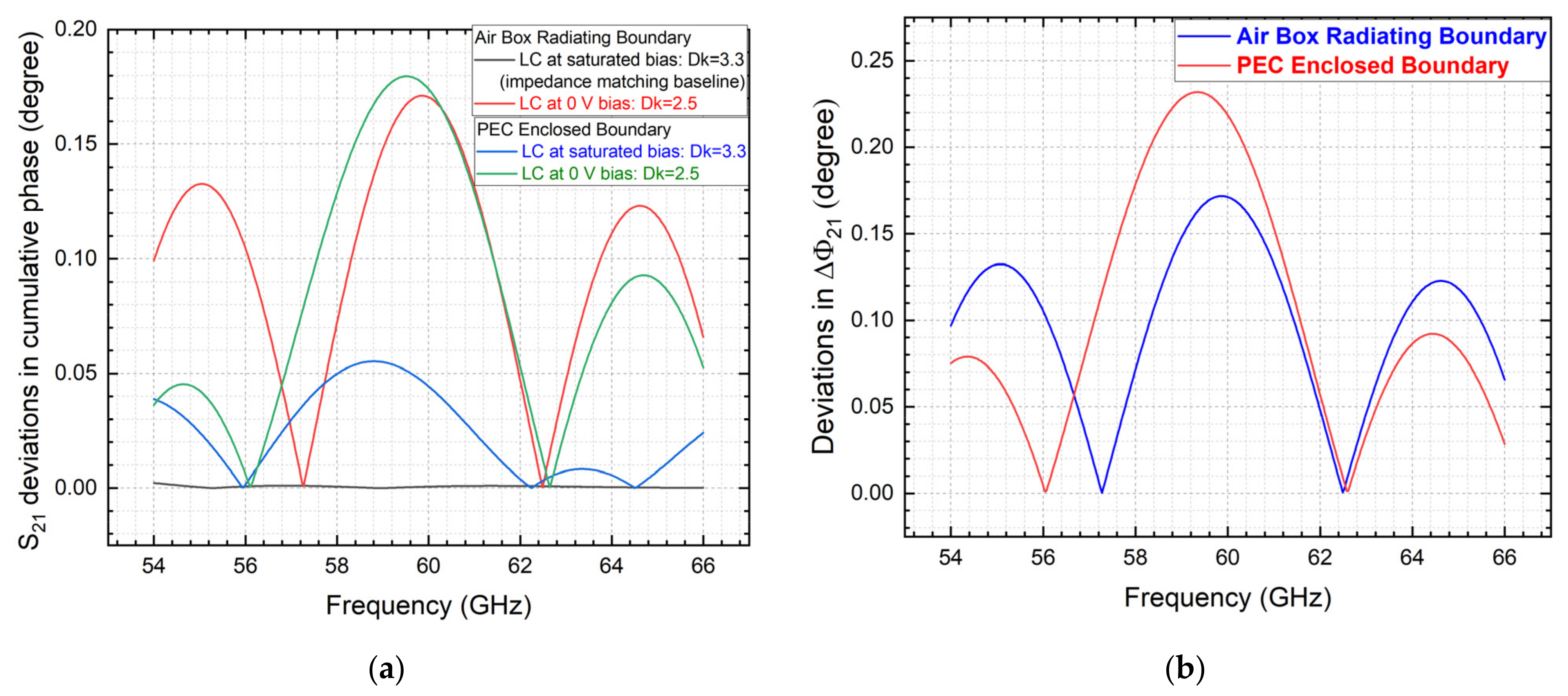 Symmetry 16 00798 g016
