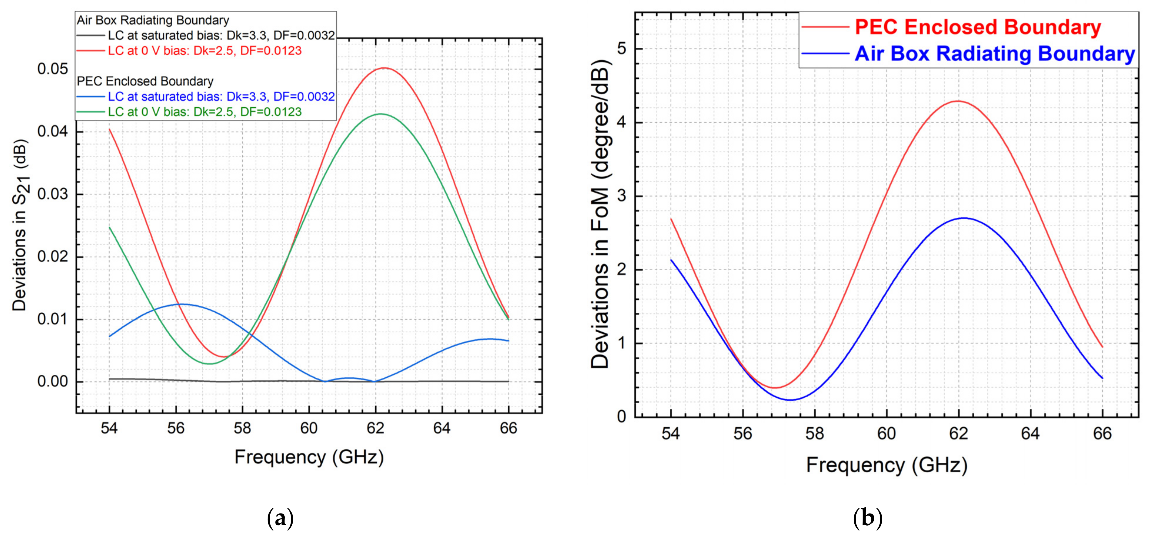 Symmetry 16 00798 g017