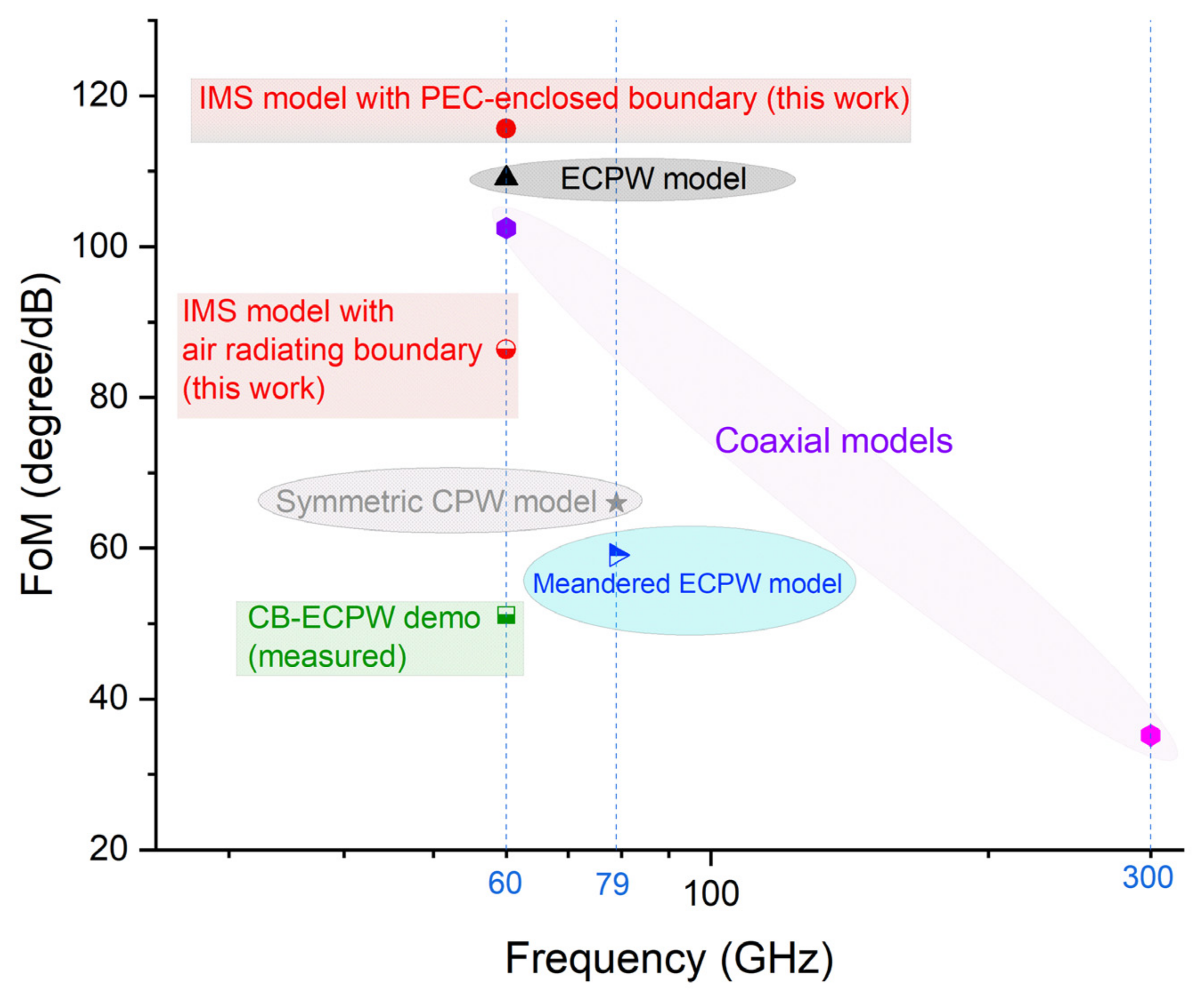 Symmetry 16 00798 g018