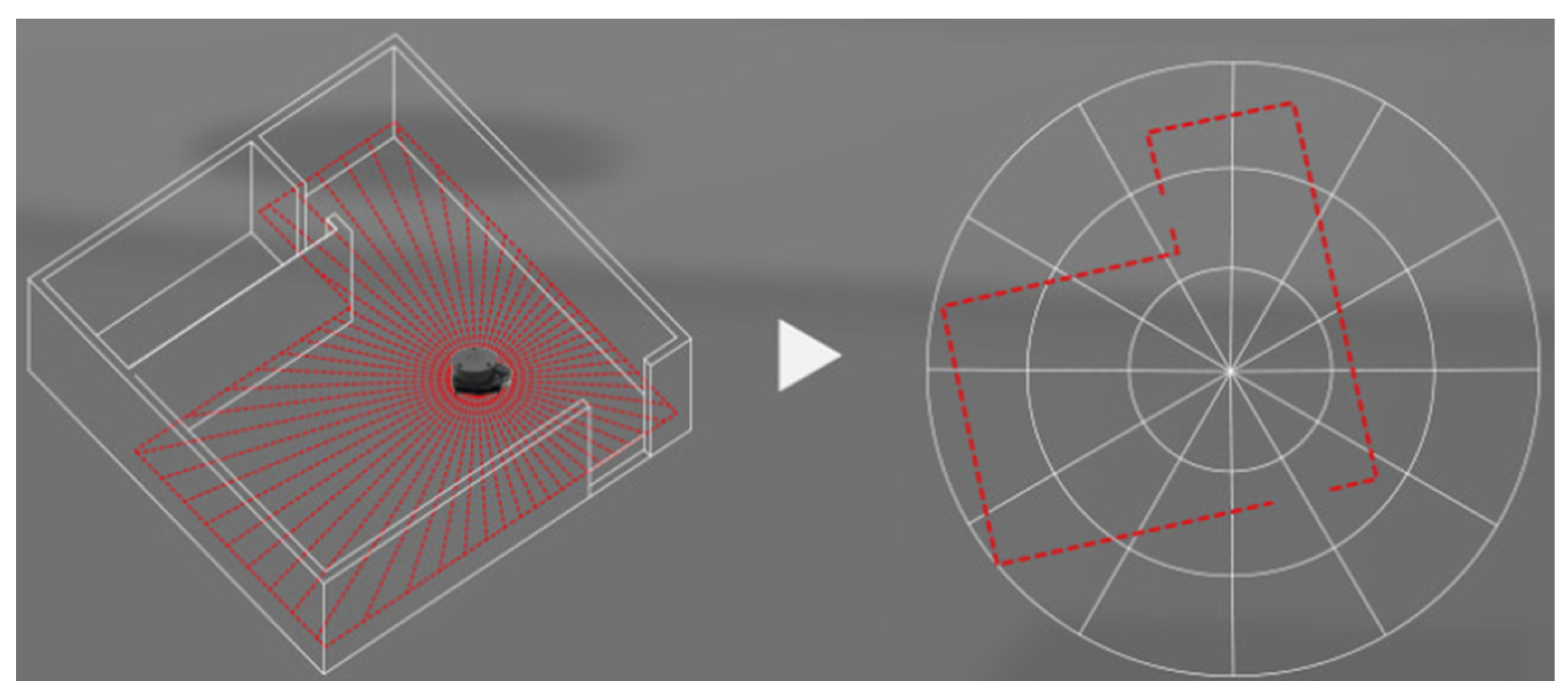 Symmetry 16 00801 g010