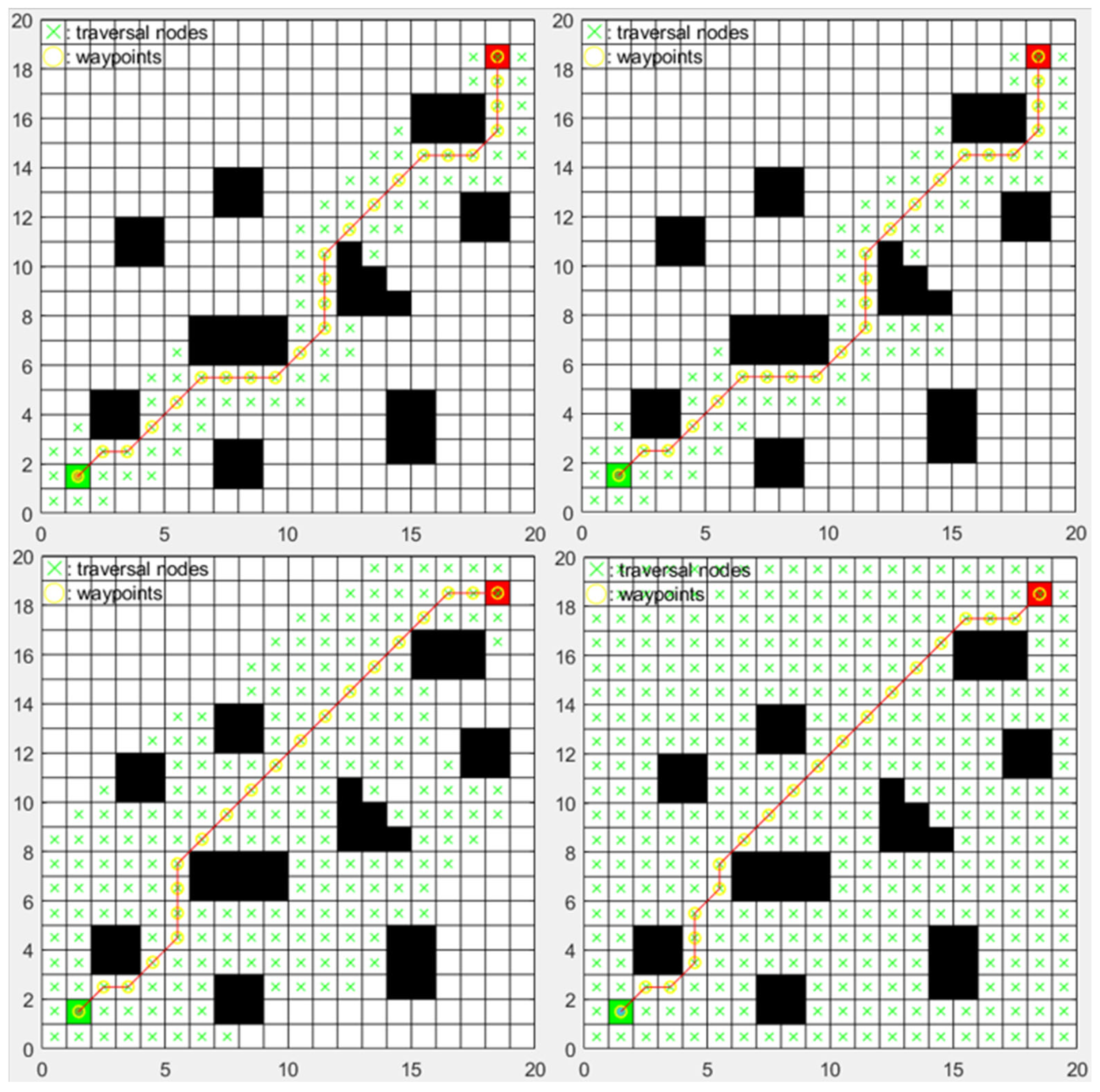 Symmetry 16 00801 g013