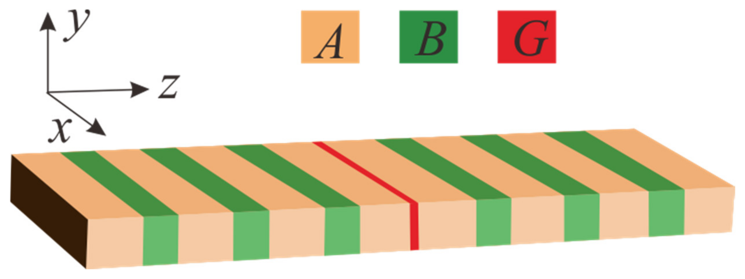 Symmetry 16 00803 g001 Symmetry 16 00803 g001