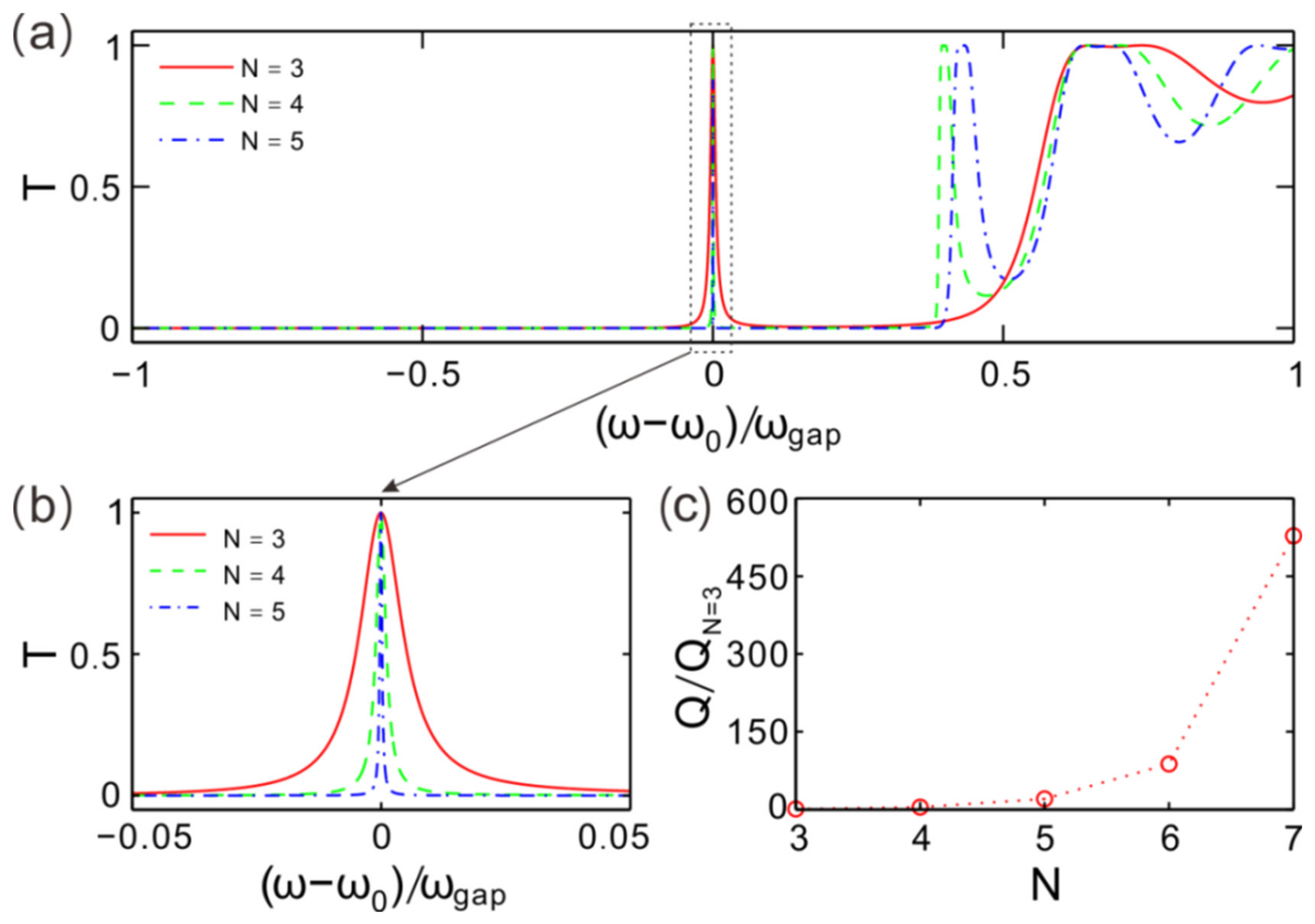 Symmetry 16 00803 g004 Symmetry 16 00803 g004