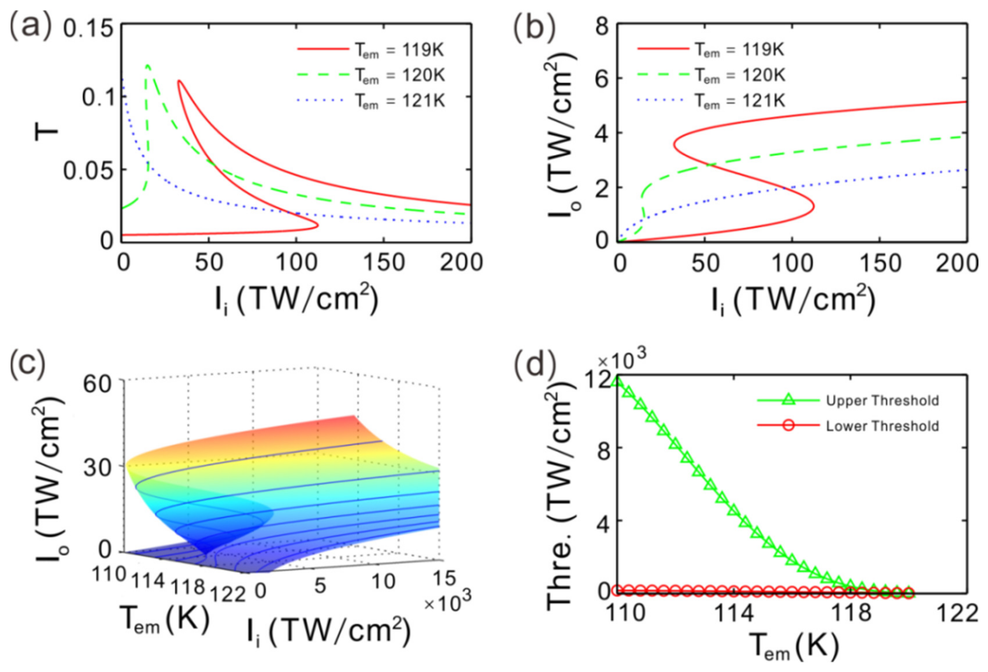 Symmetry 16 00803 g005 Symmetry 16 00803 g005