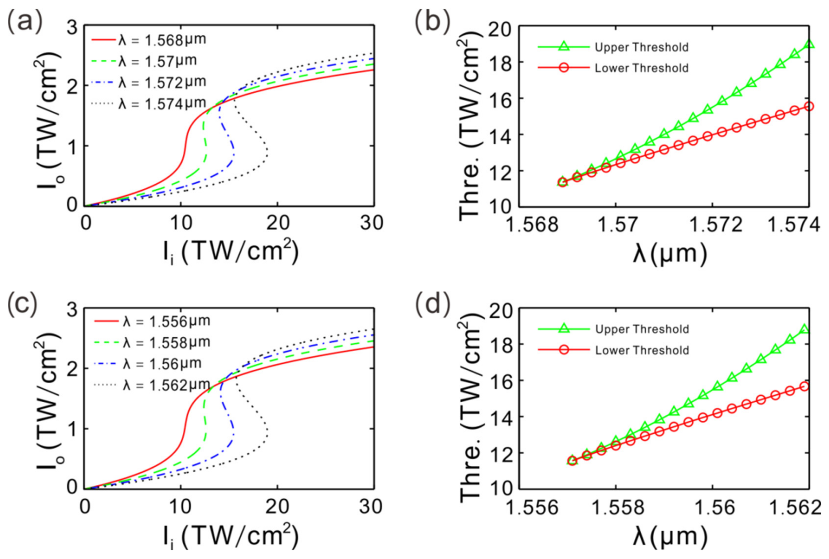Symmetry 16 00803 g006 Symmetry 16 00803 g006