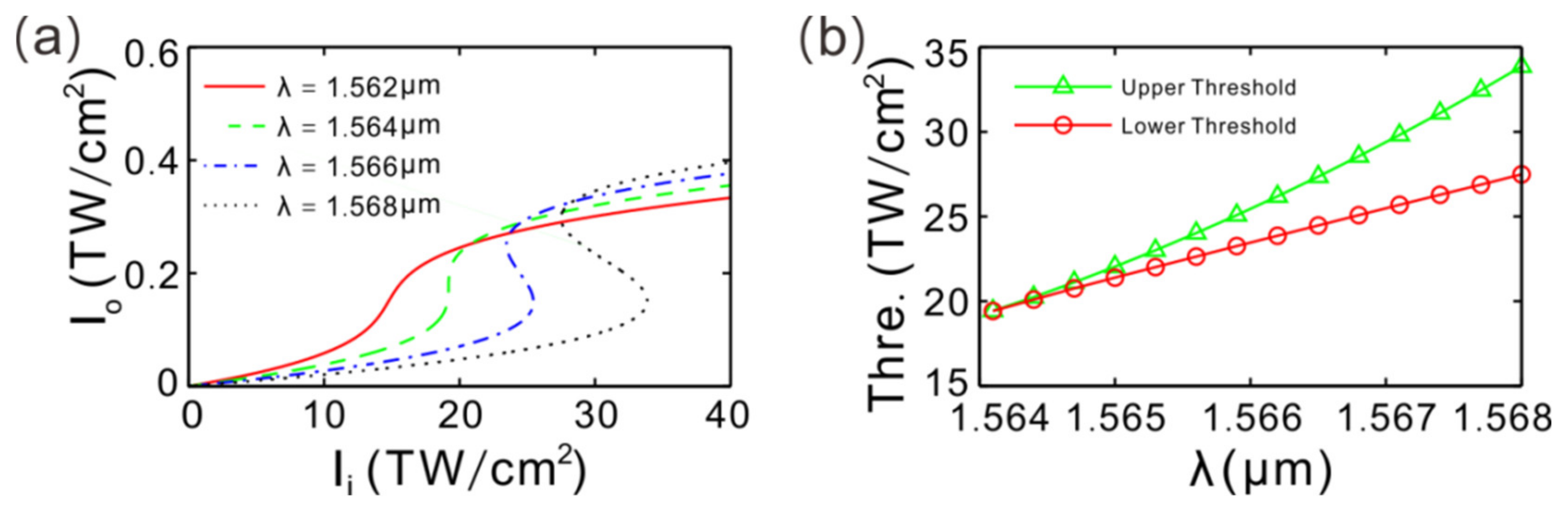 Symmetry 16 00803 g007 Symmetry 16 00803 g007