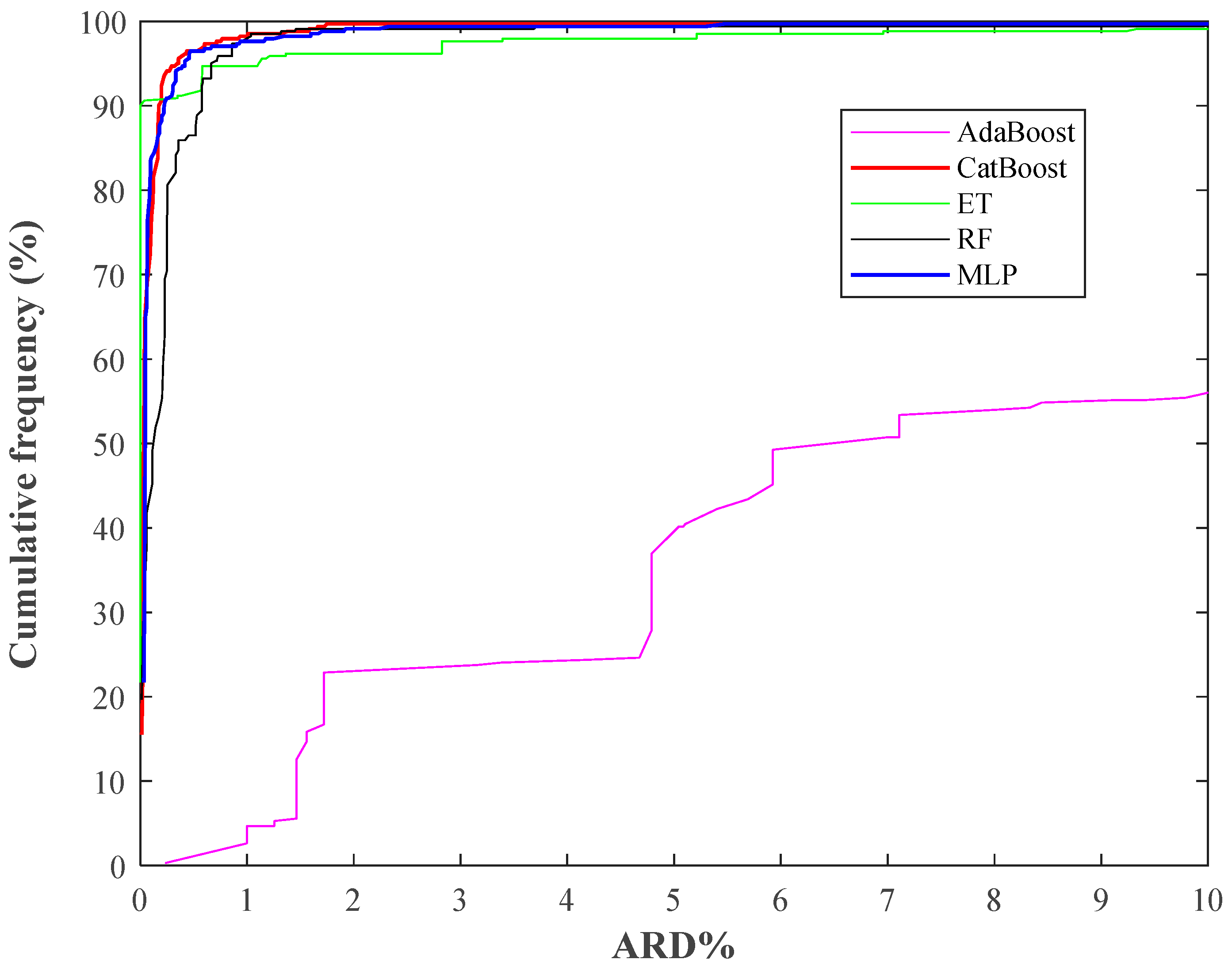 Symmetry 16 00804 g004