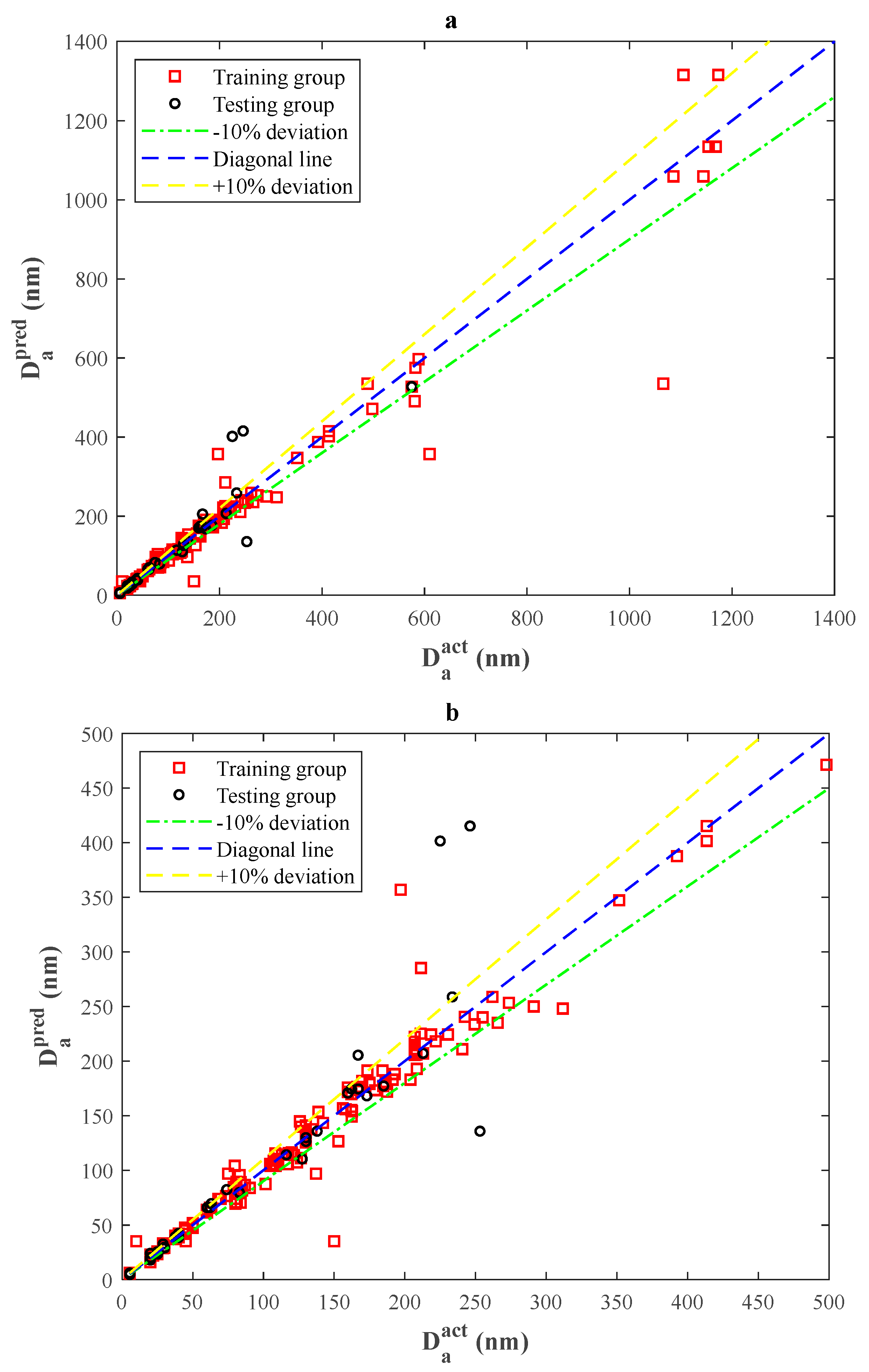 Symmetry 16 00804 g006