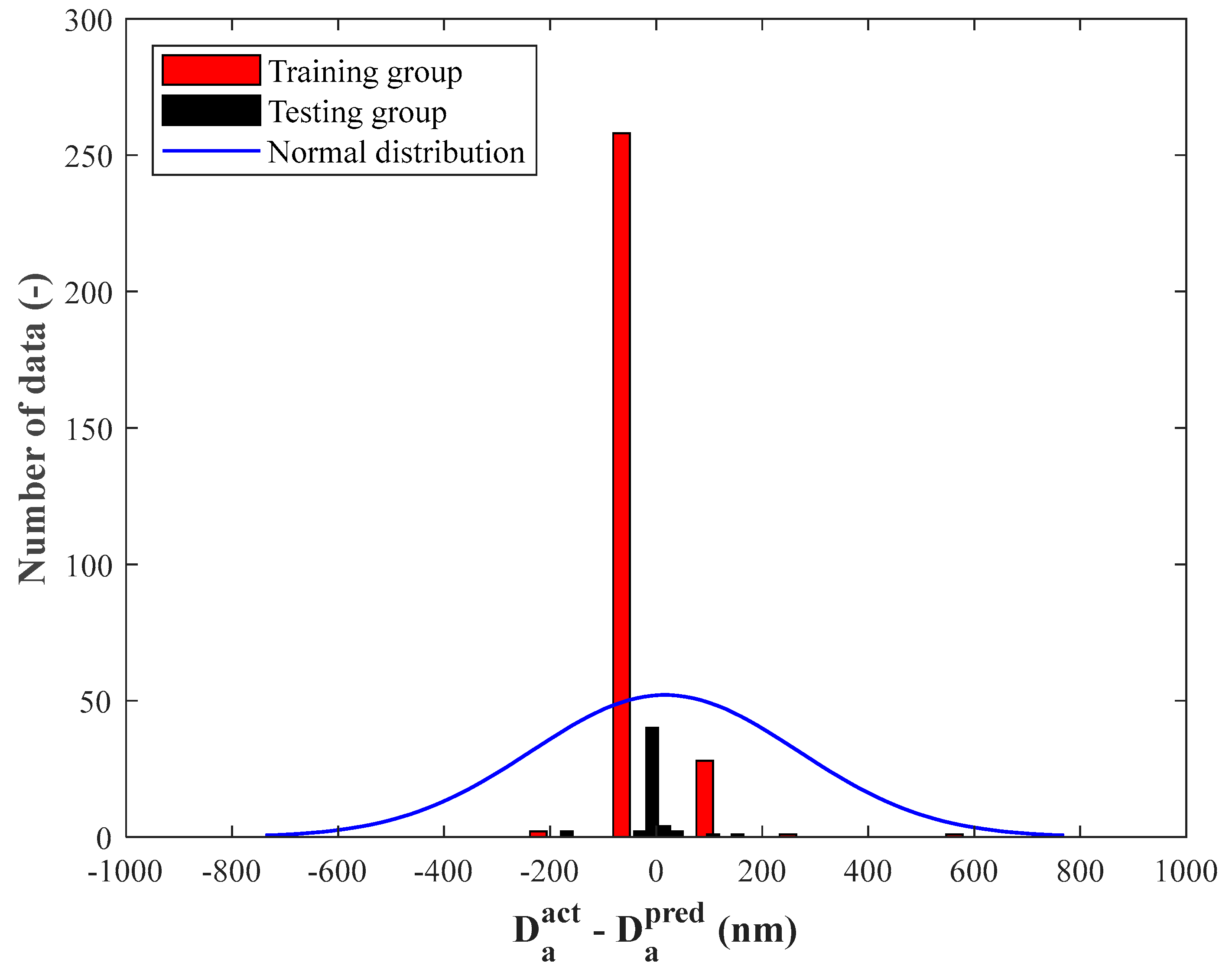 Symmetry 16 00804 g007