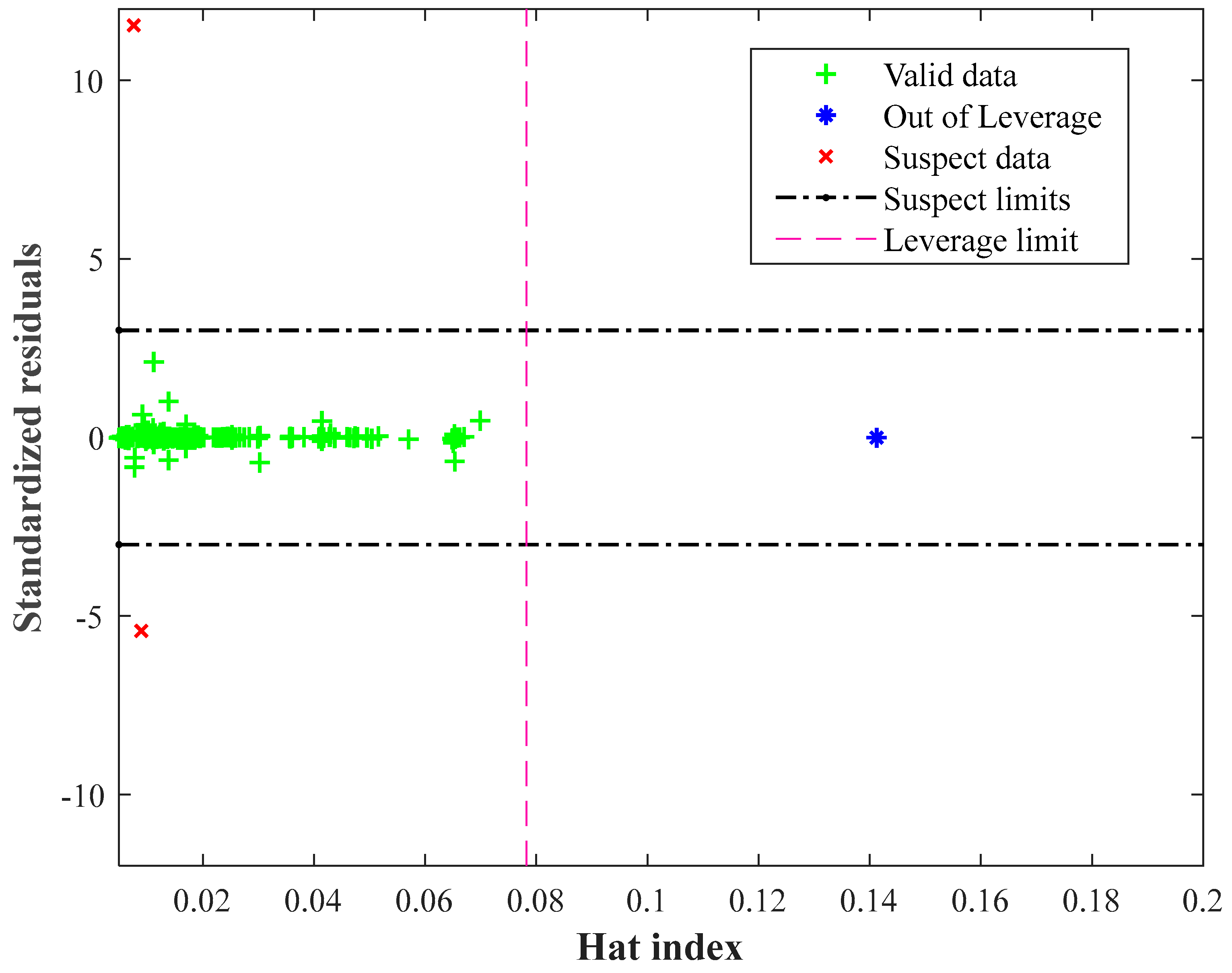 Symmetry 16 00804 g010