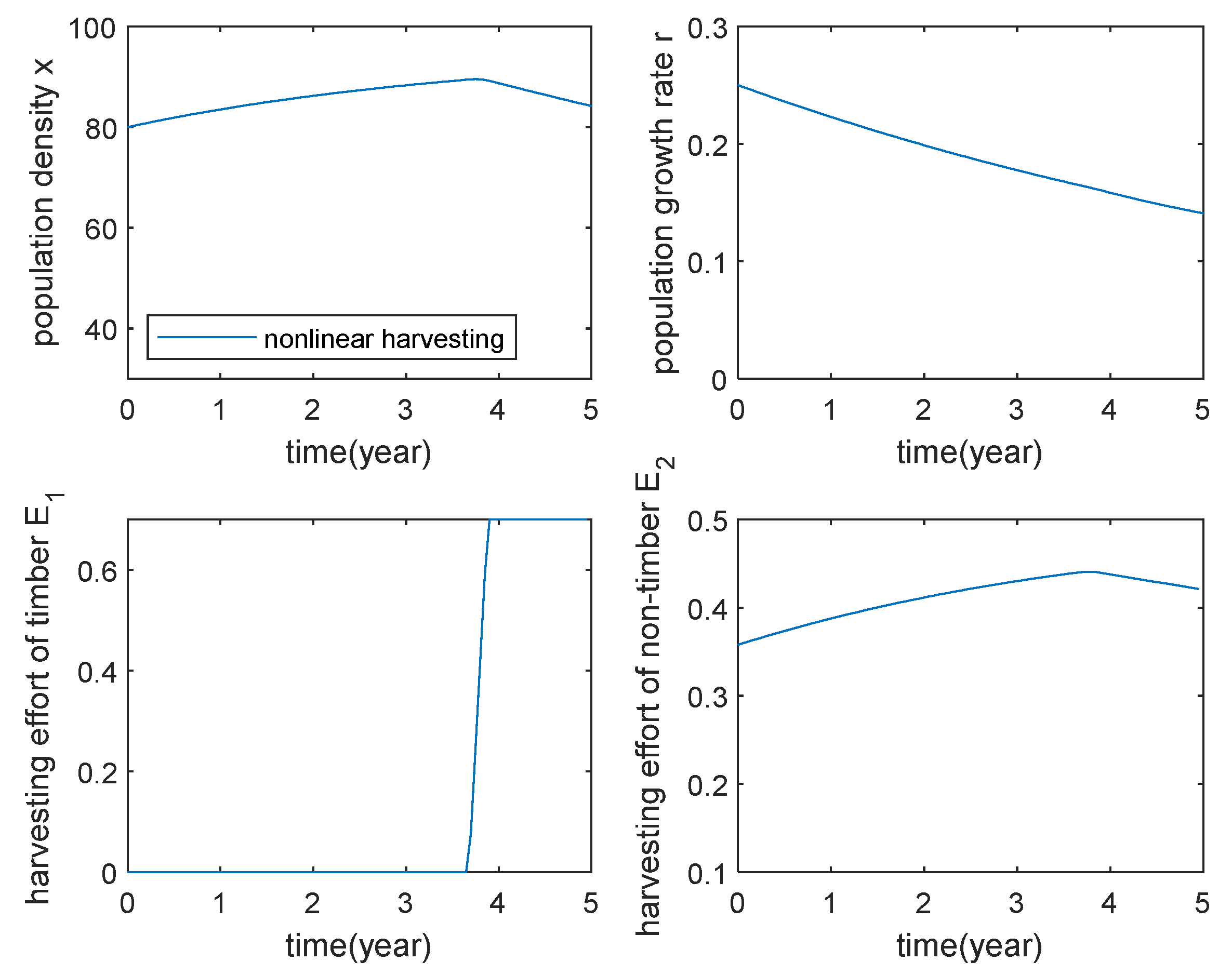 Symmetry 16 00806 g002