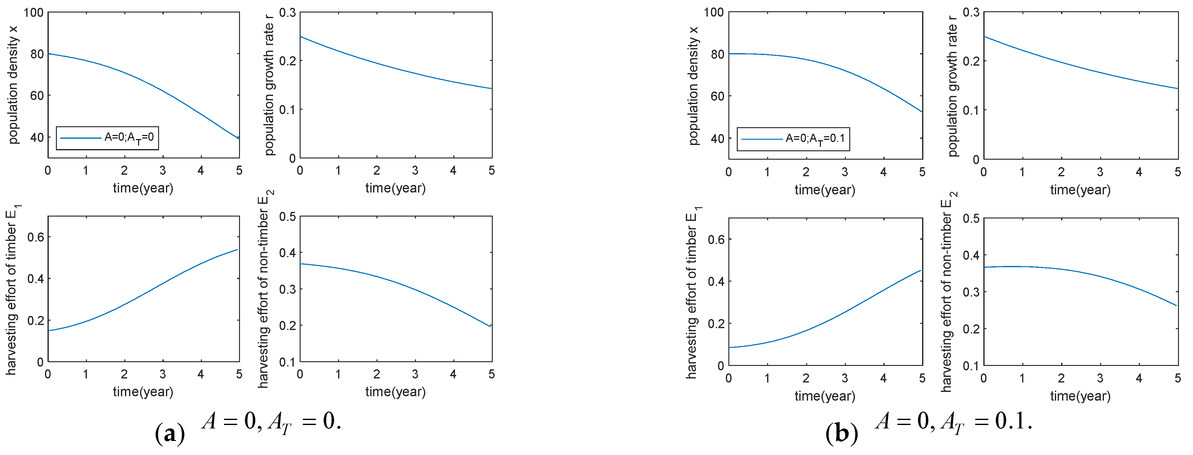 Symmetry 16 00806 g007a