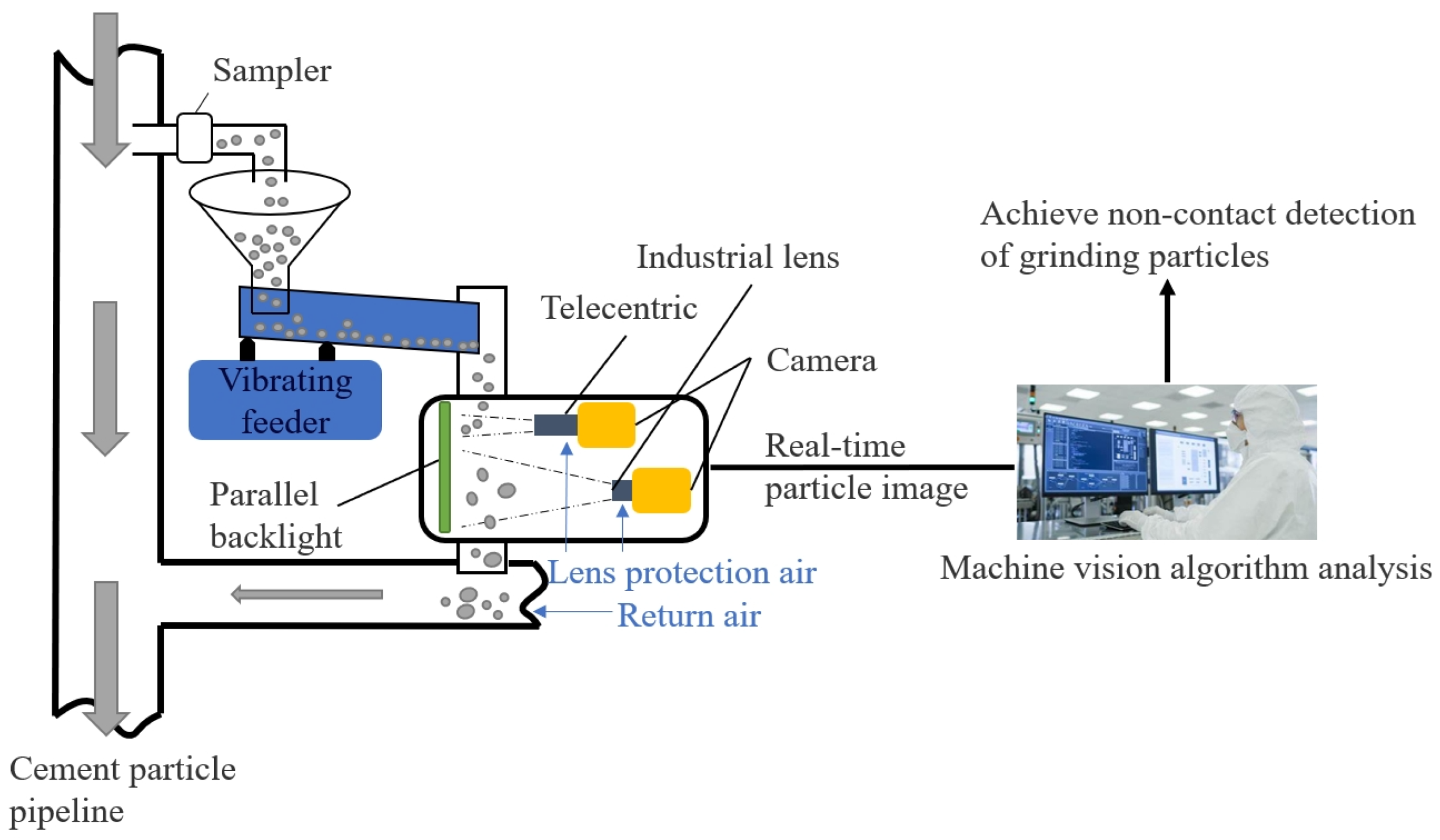 Symmetry 16 00810 g003