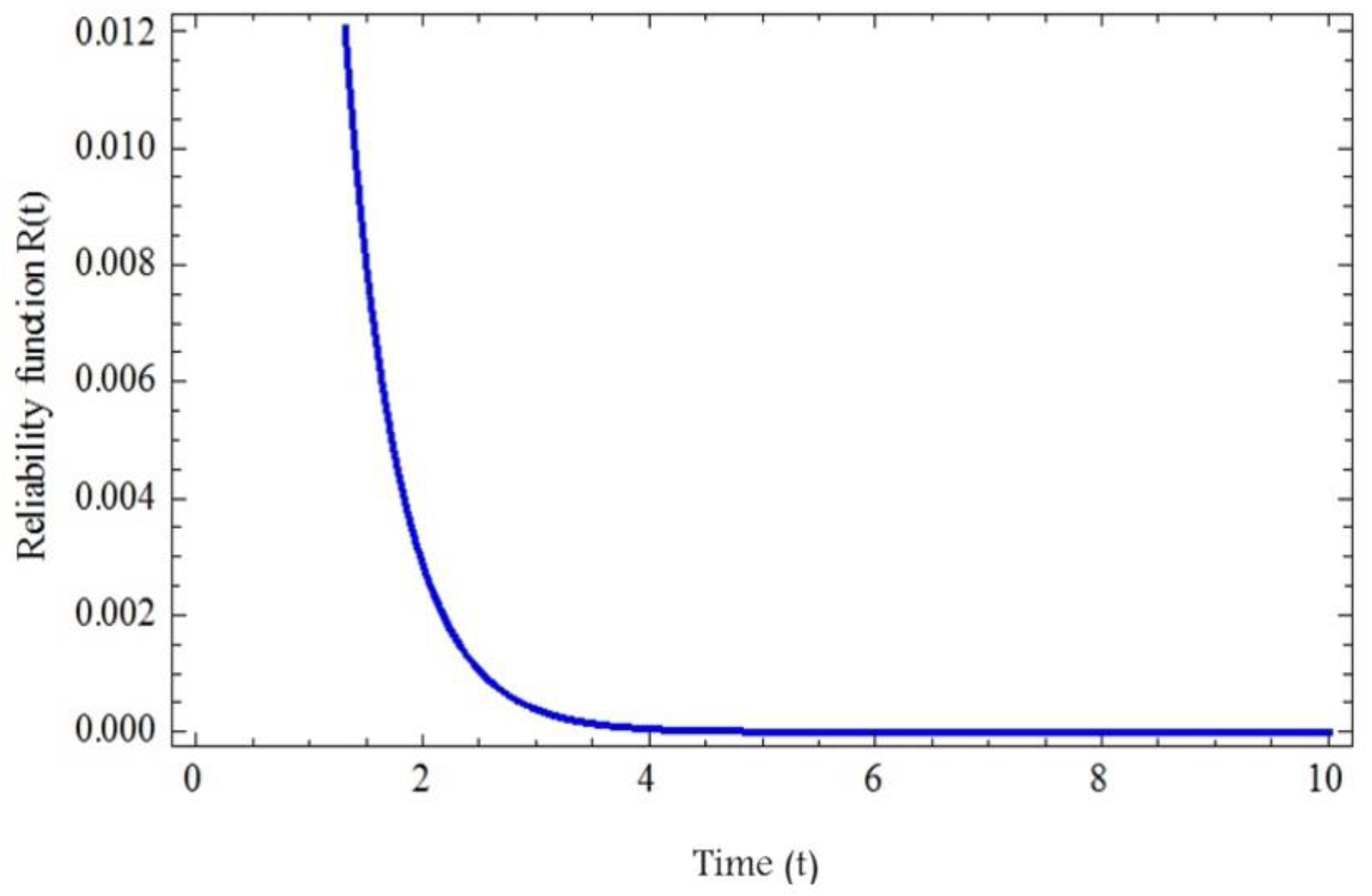 Symmetry 16 00815 g002