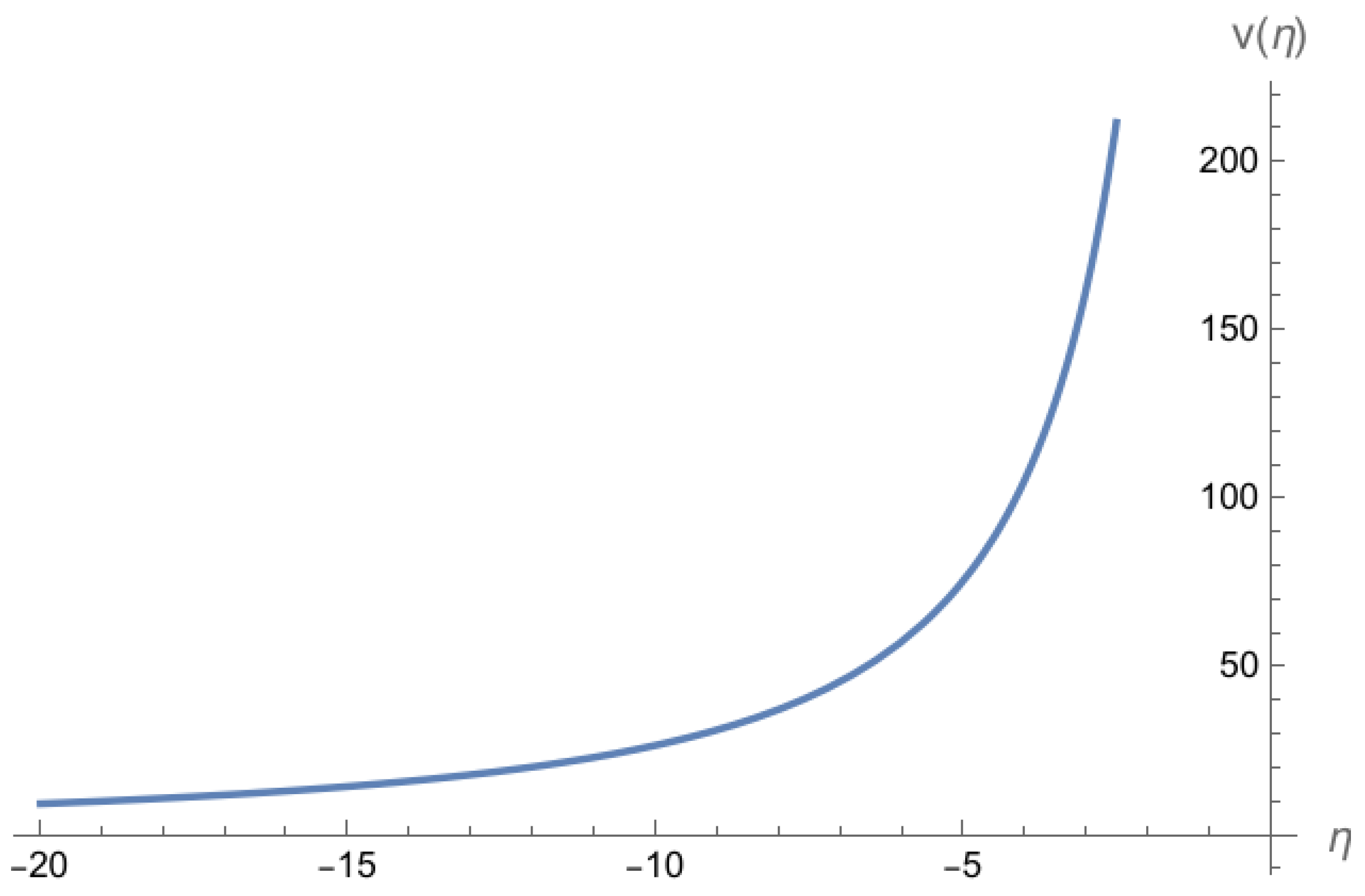 Symmetry 16 00816 g001 Symmetry 16 00816 g001