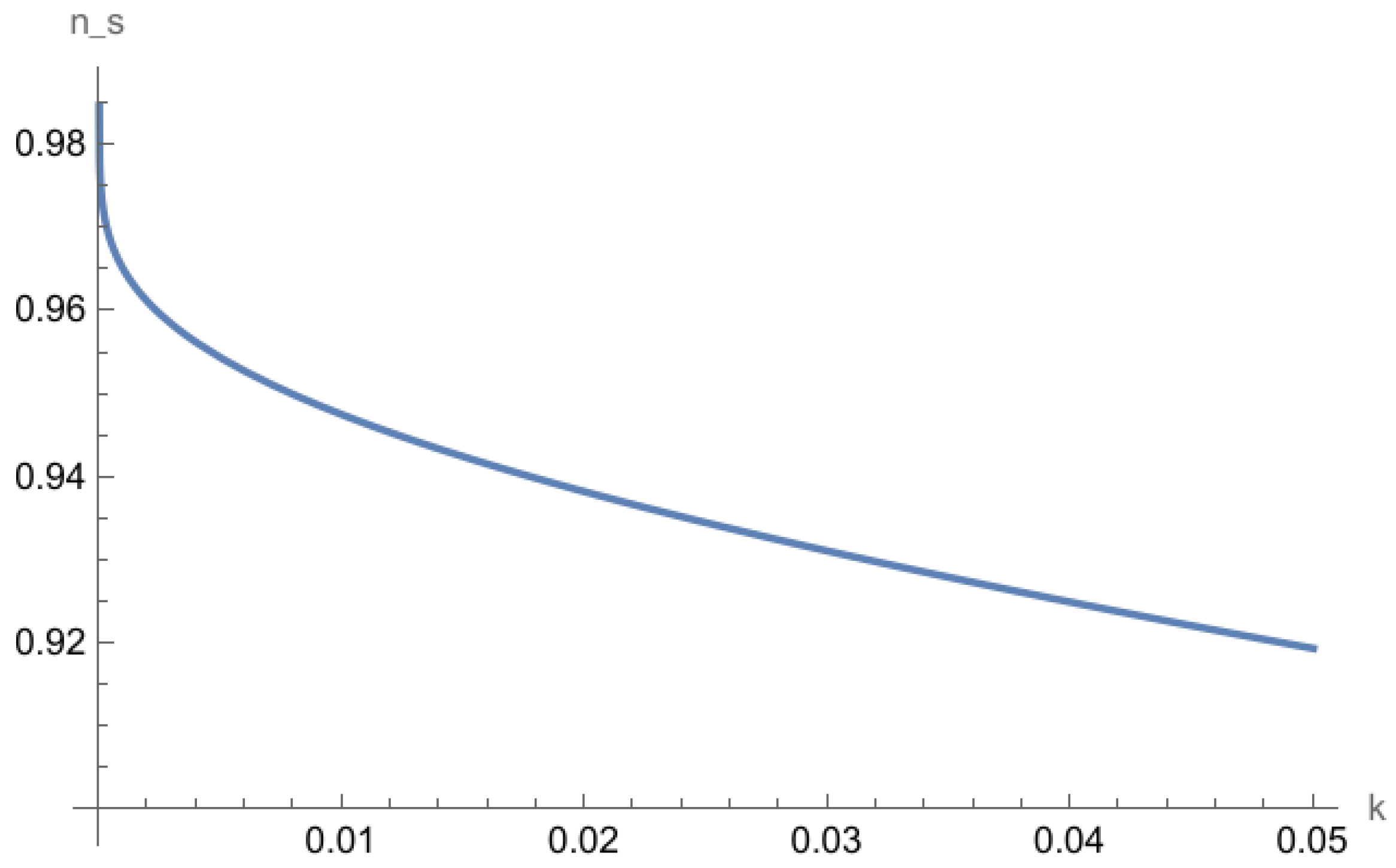 Symmetry 16 00816 g003 Symmetry 16 00816 g003