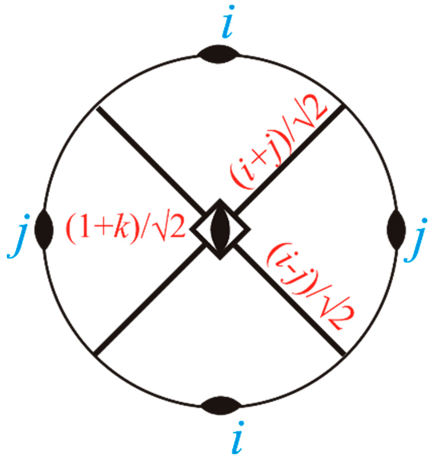 Symmetry 16 00818 g002