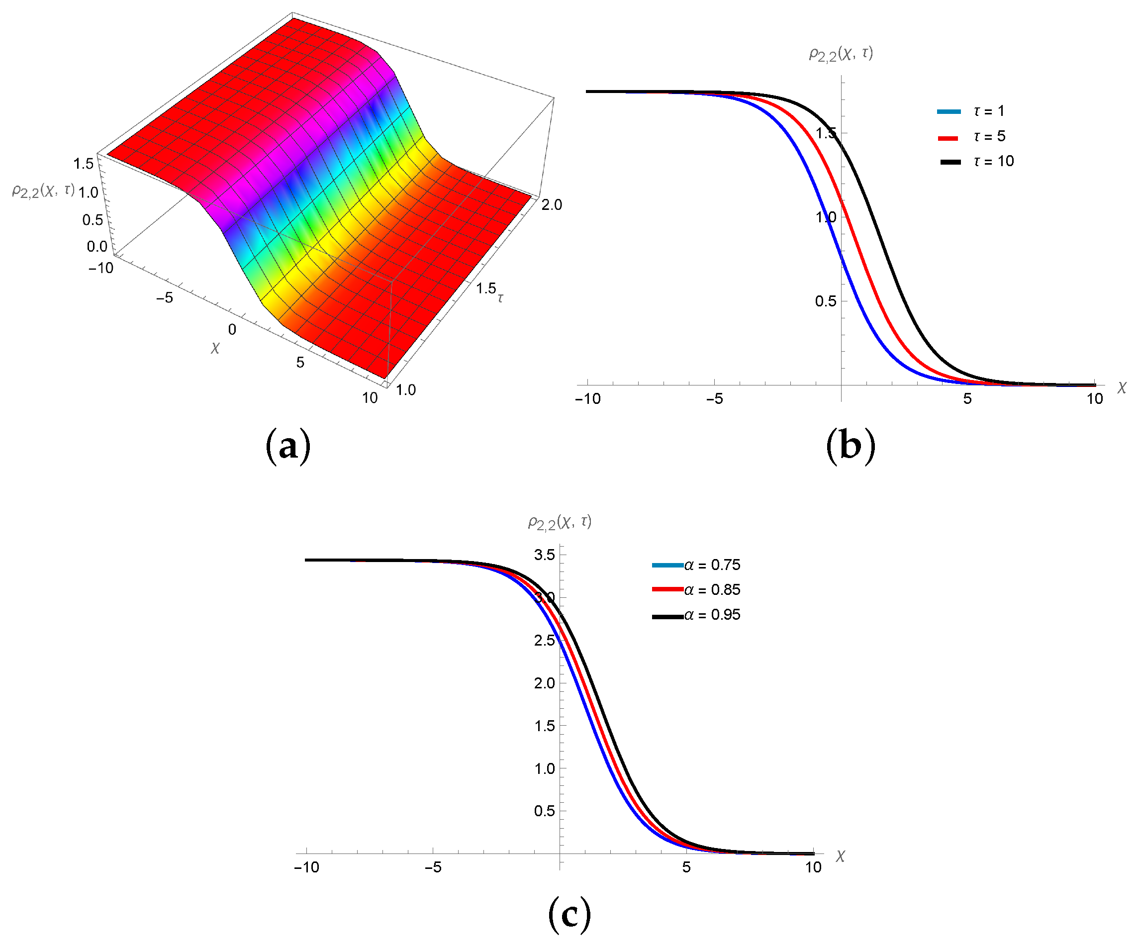 Symmetry 16 00824 g002