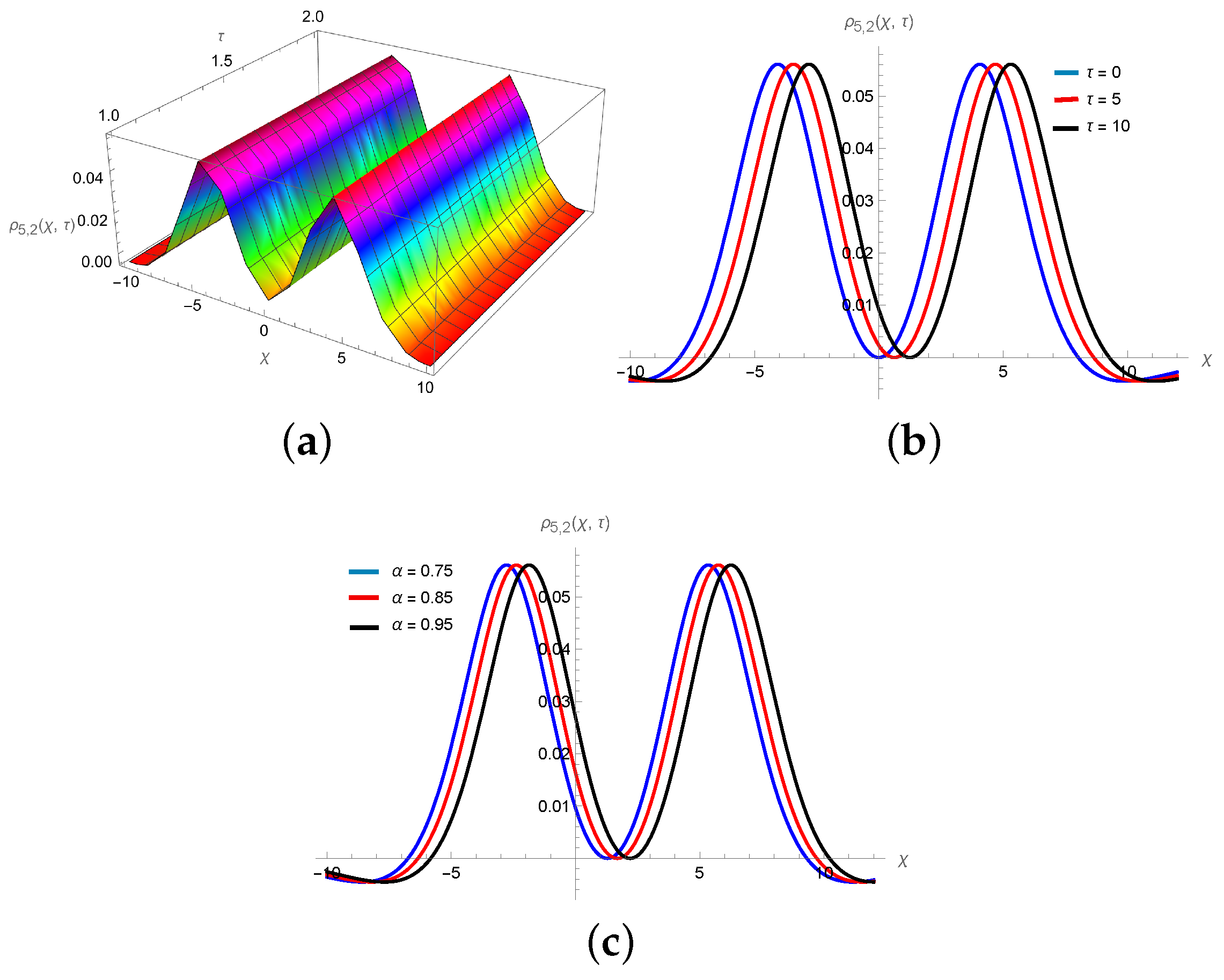 Symmetry 16 00824 g004