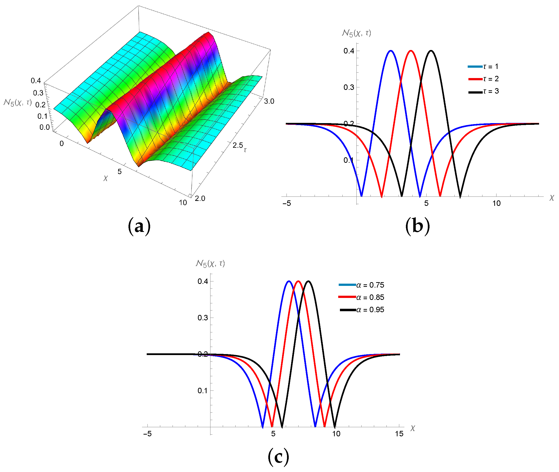 Symmetry 16 00824 g011