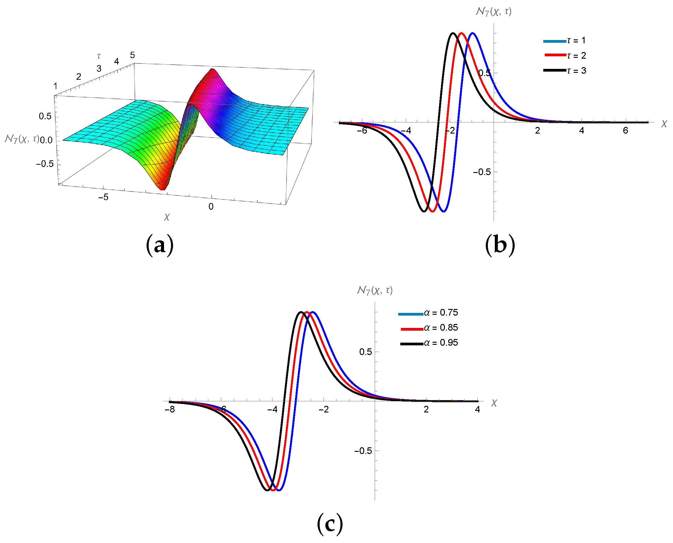 Symmetry 16 00824 g013