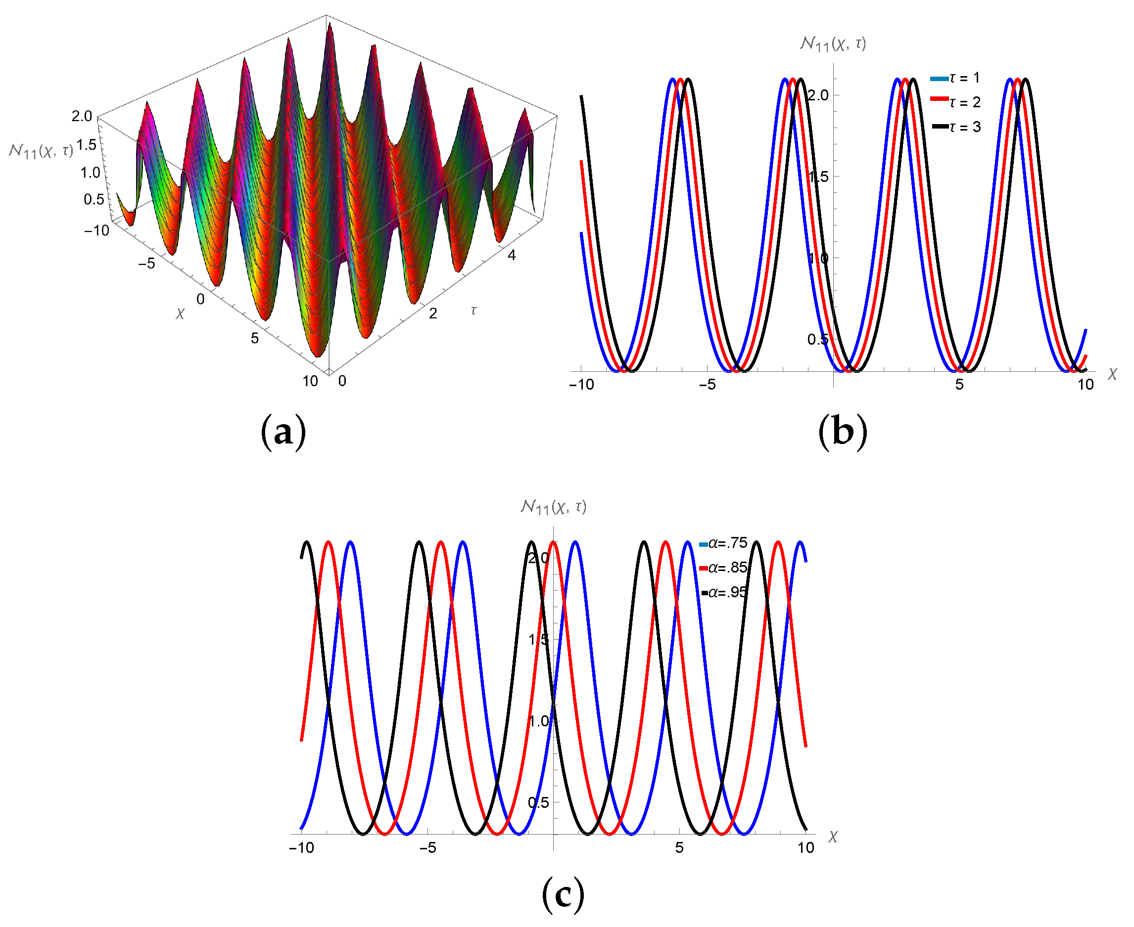Symmetry 16 00824 g016