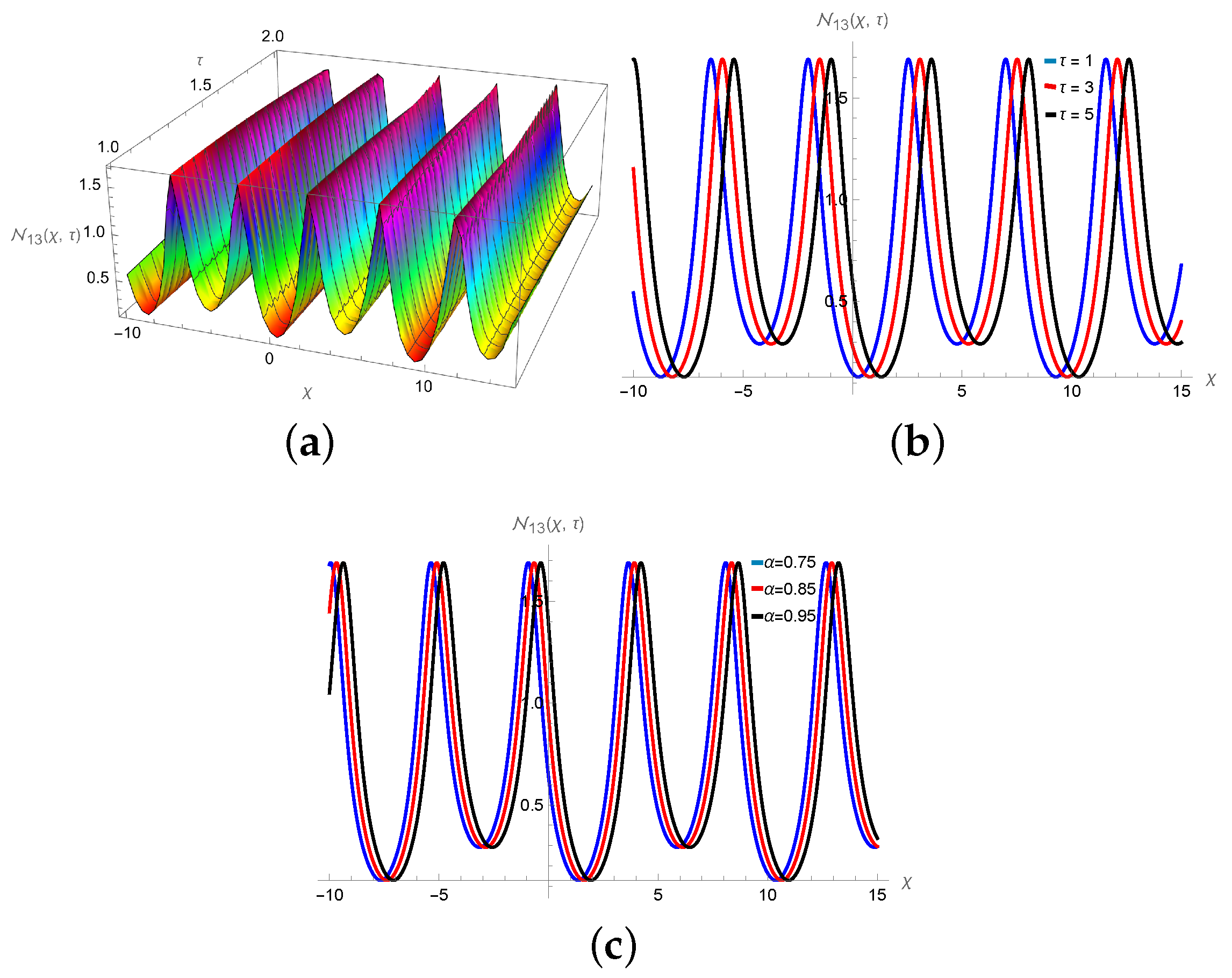 Symmetry 16 00824 g017