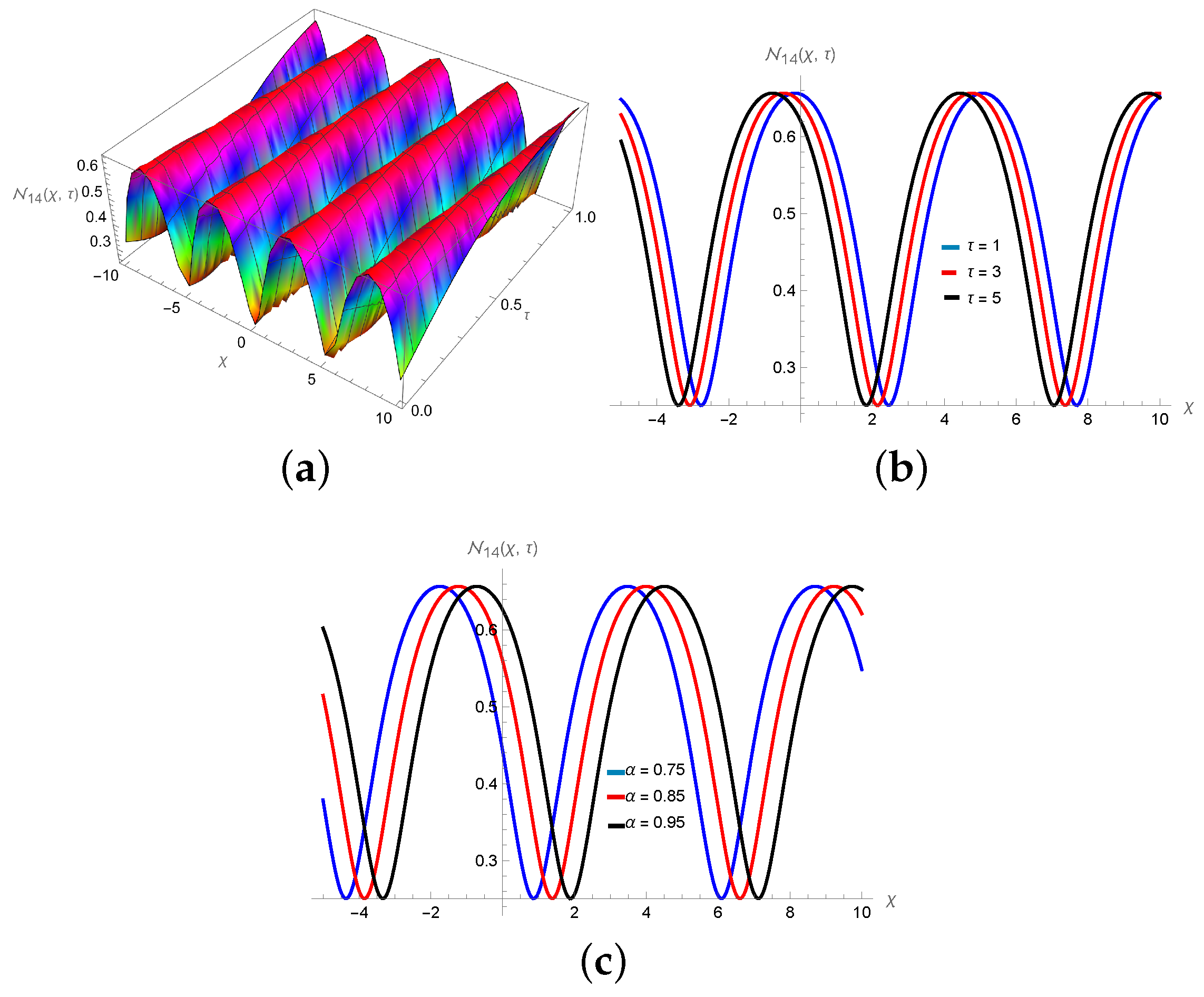 Symmetry 16 00824 g018