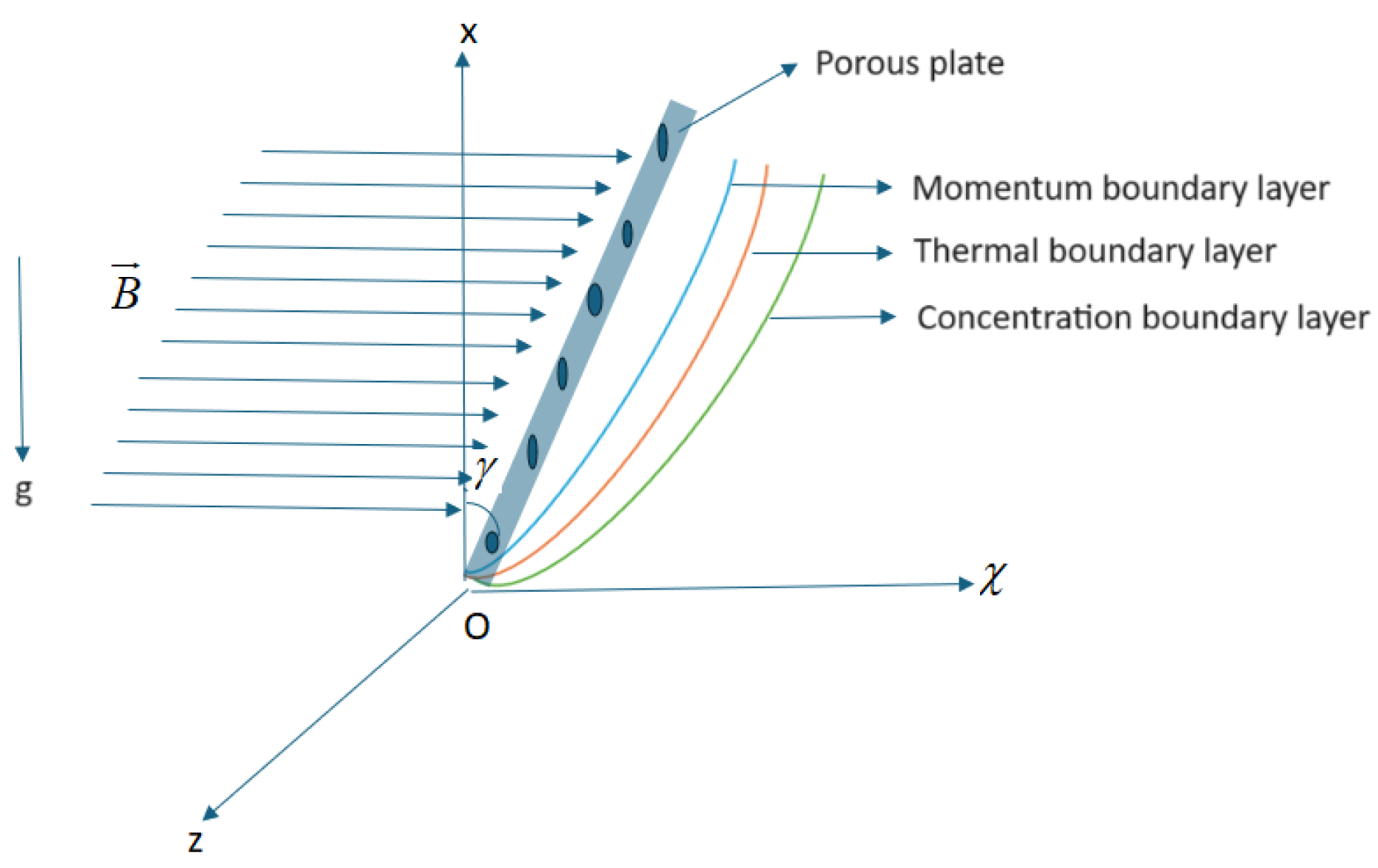 Symmetry 16 00826 g001