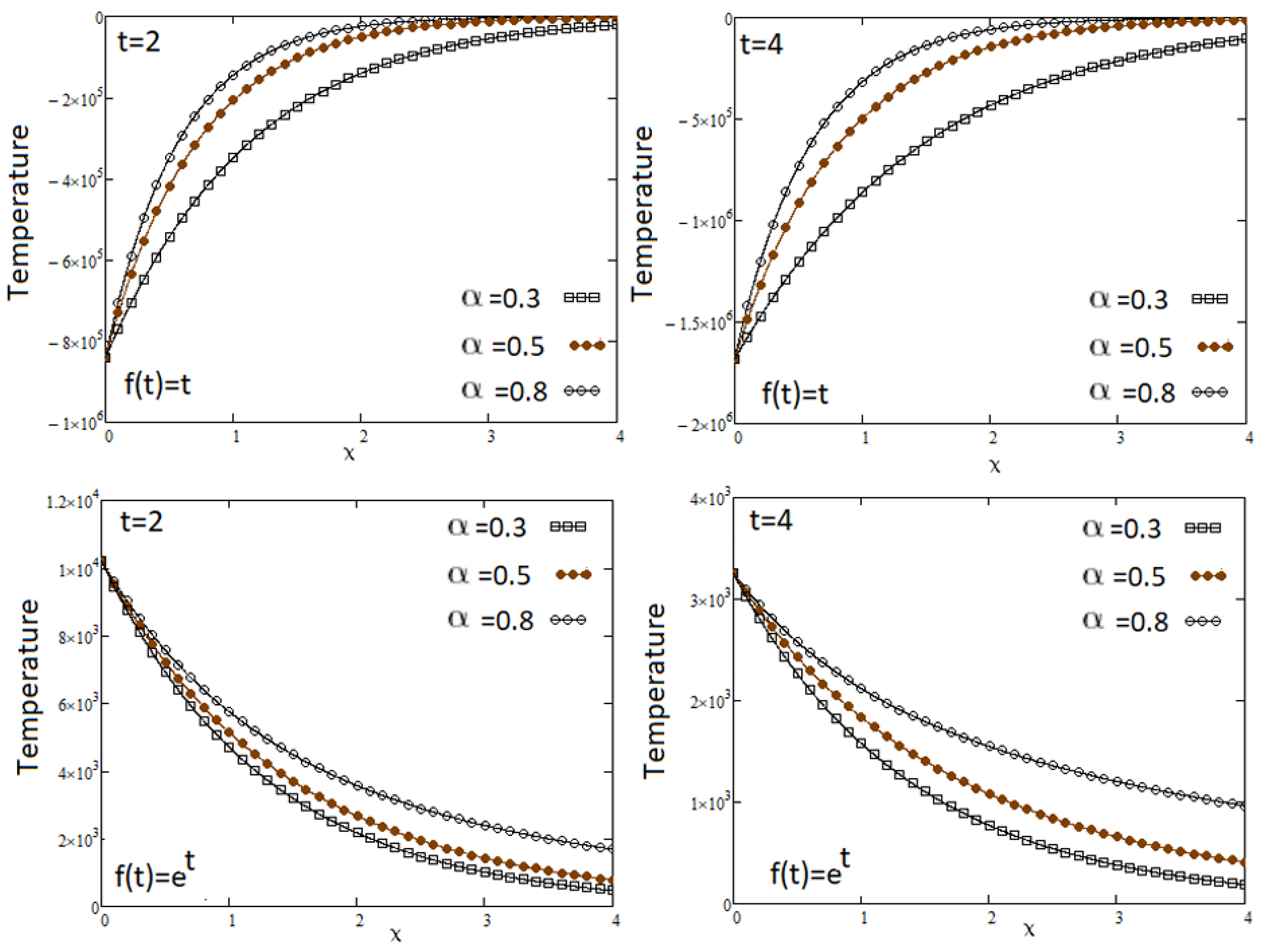 Symmetry 16 00826 g003