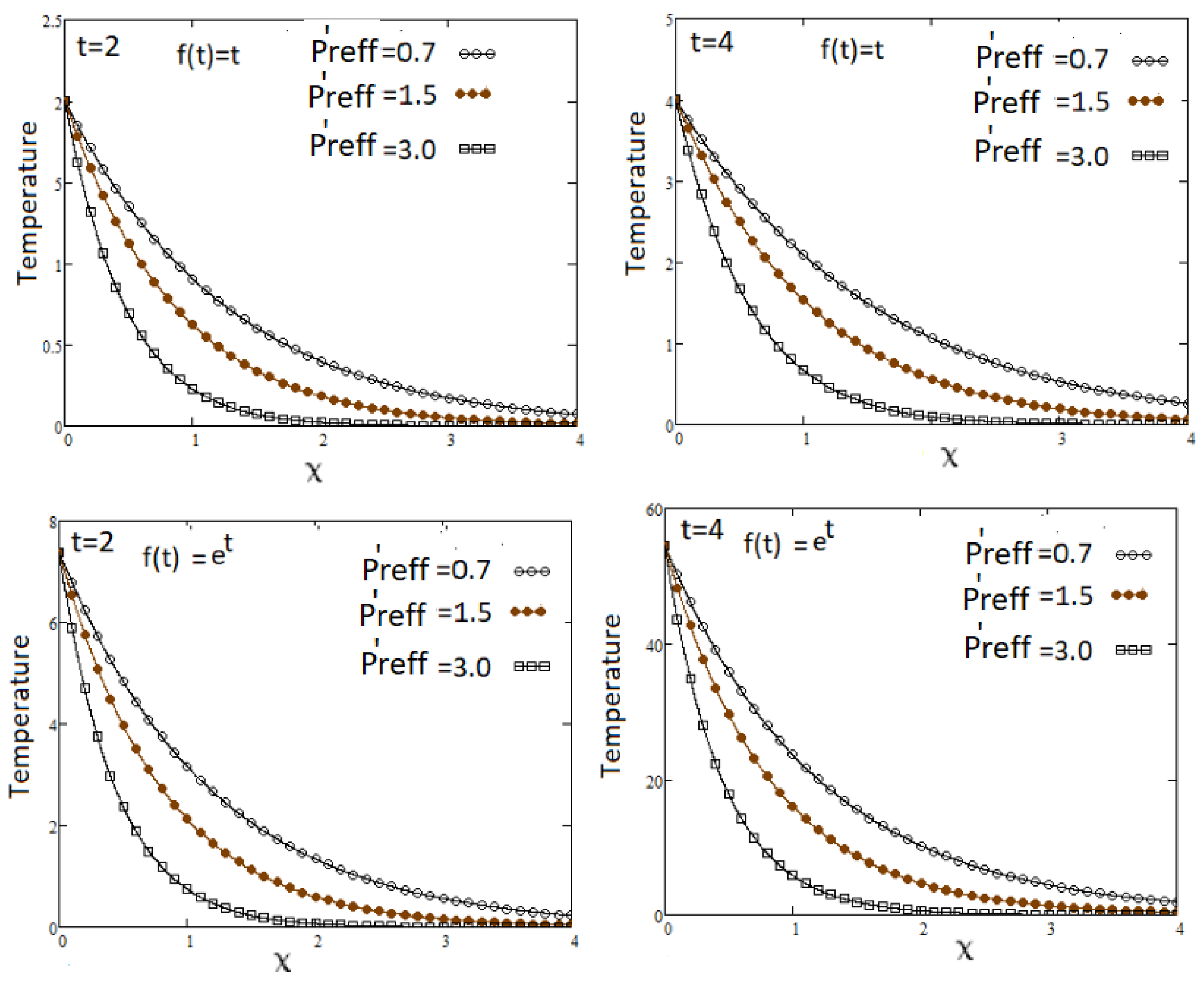 Symmetry 16 00826 g004