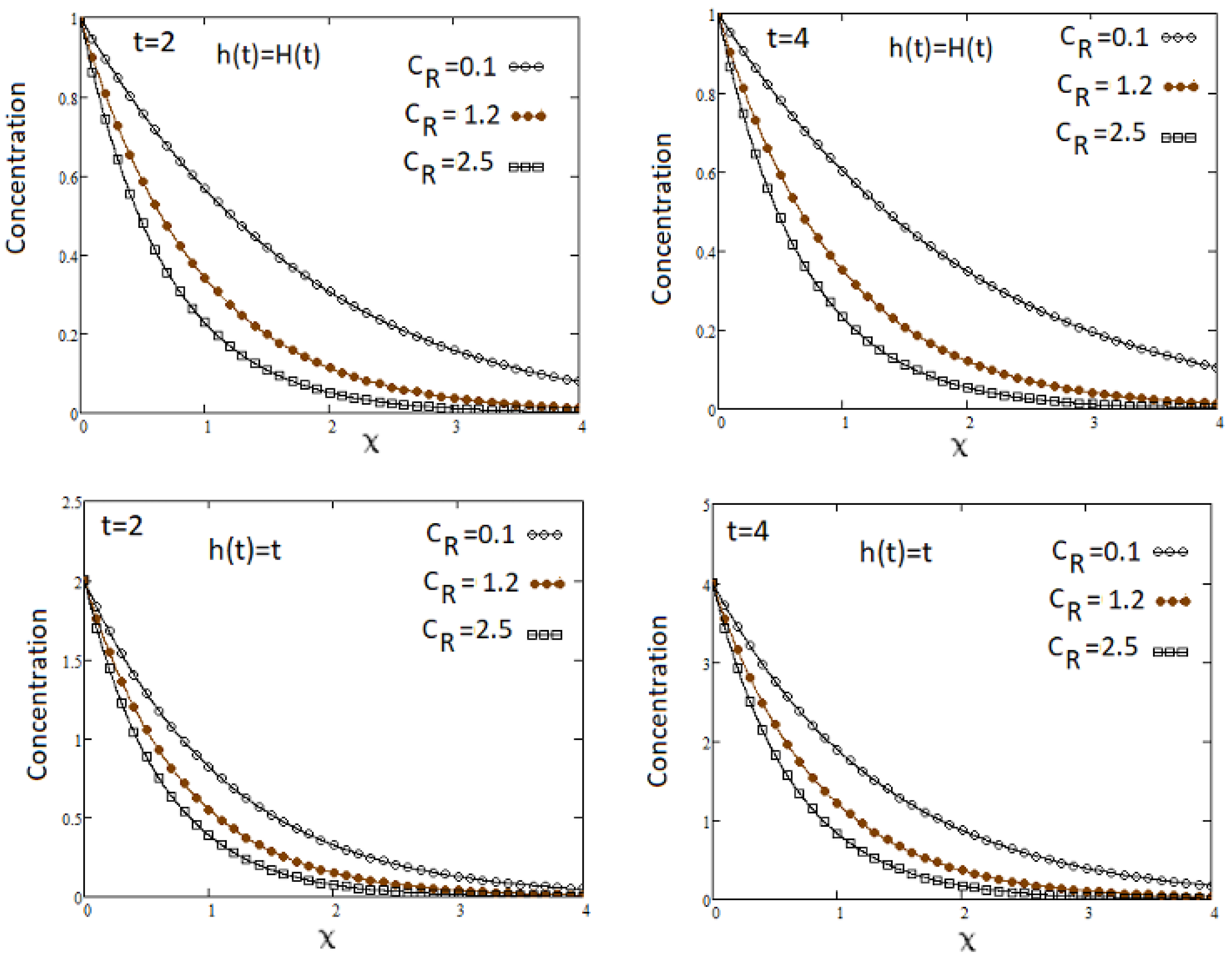 Symmetry 16 00826 g005