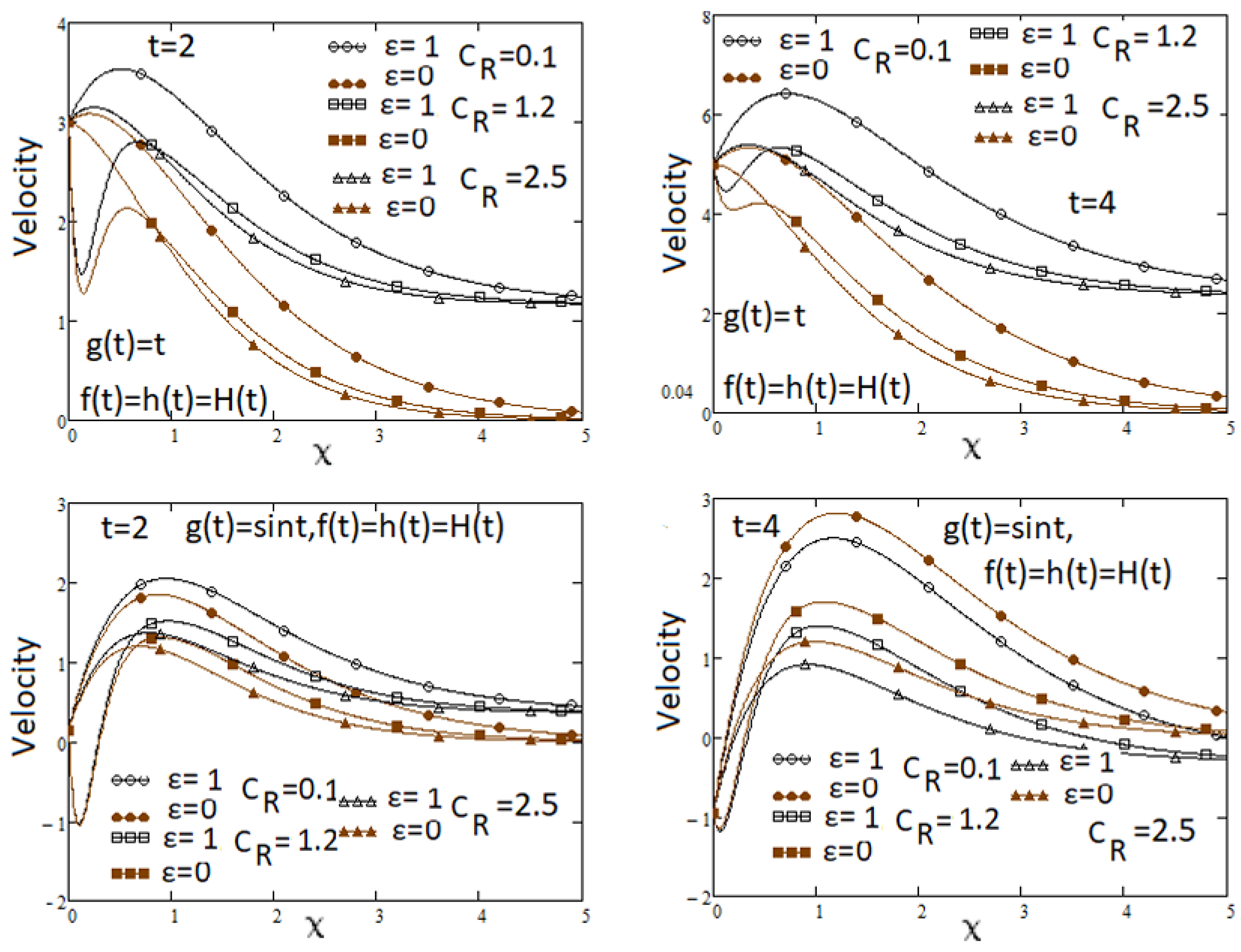 Symmetry 16 00826 g008