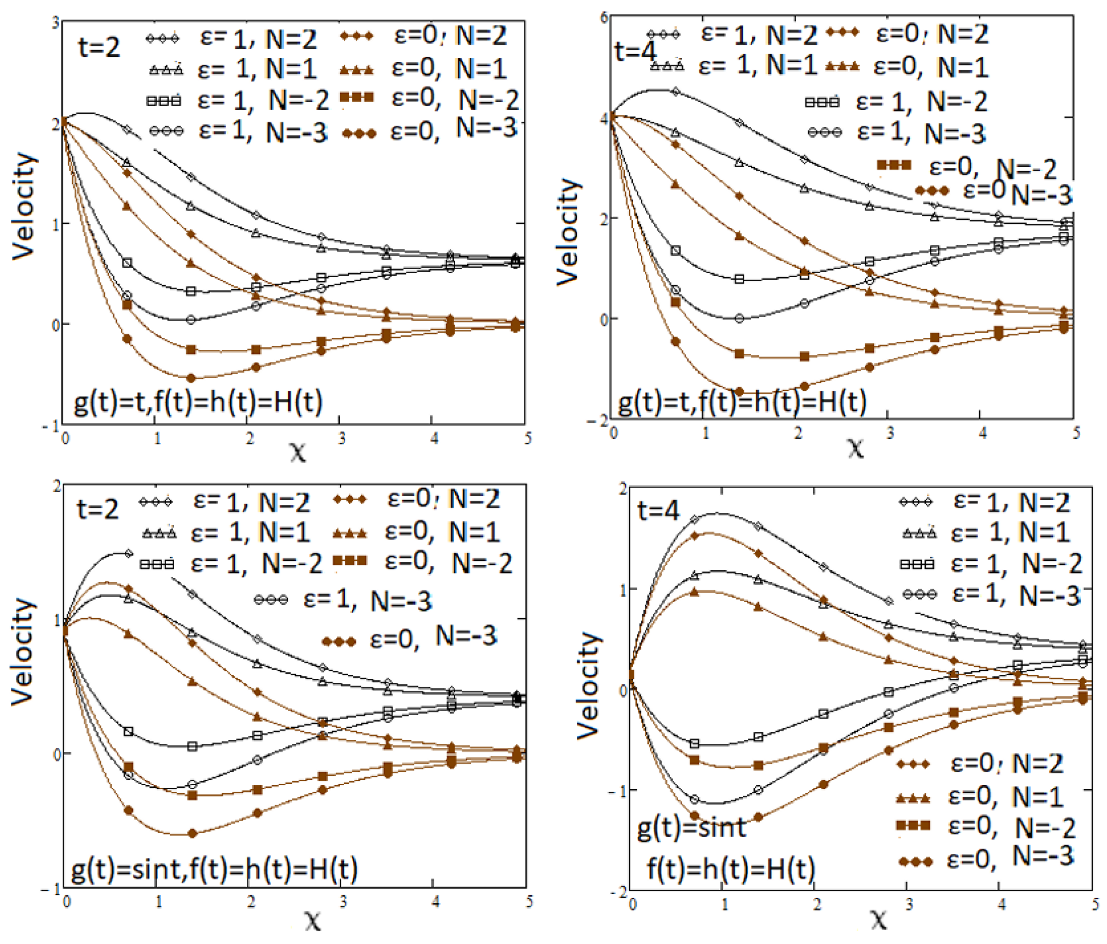 Symmetry 16 00826 g009