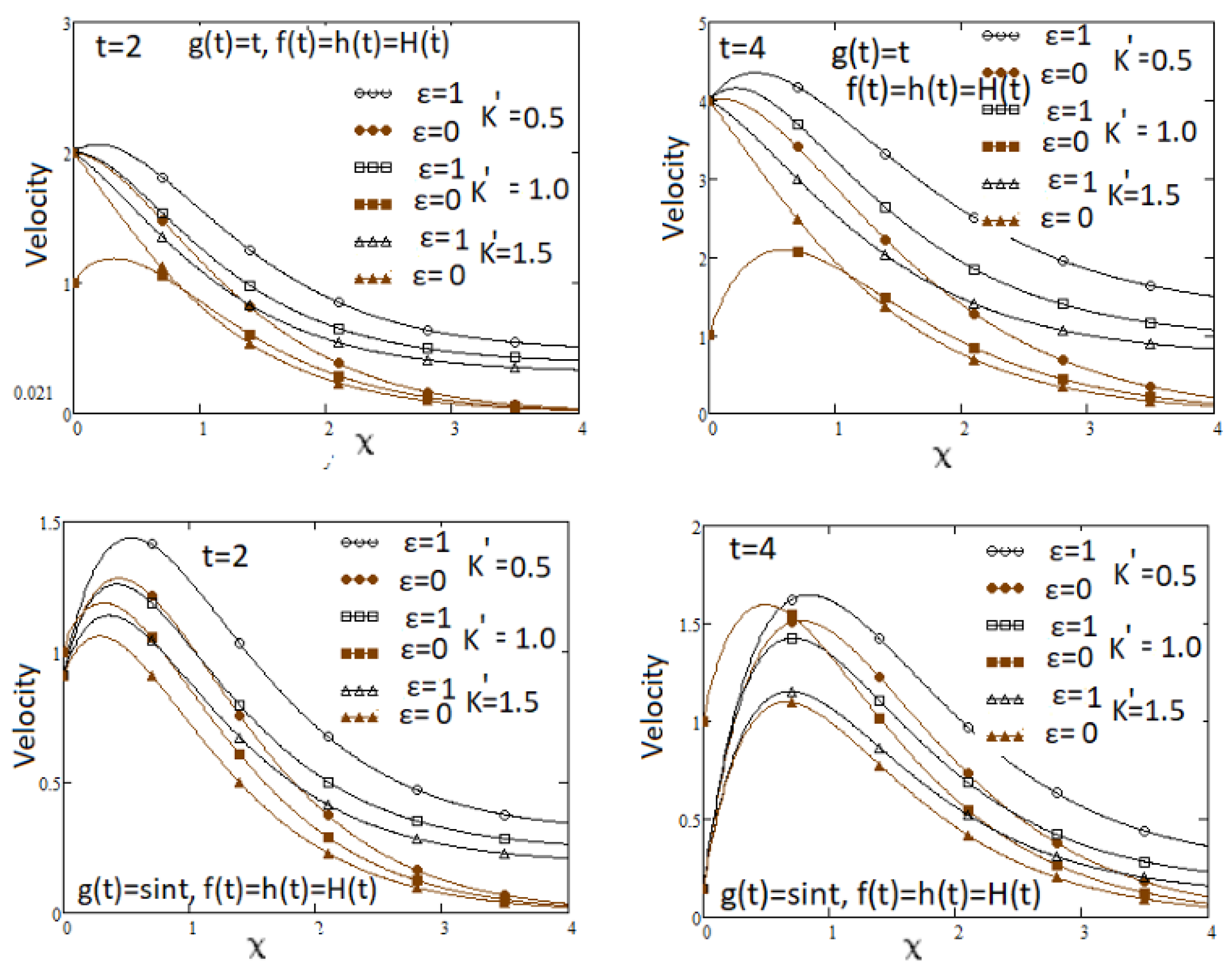 Symmetry 16 00826 g011