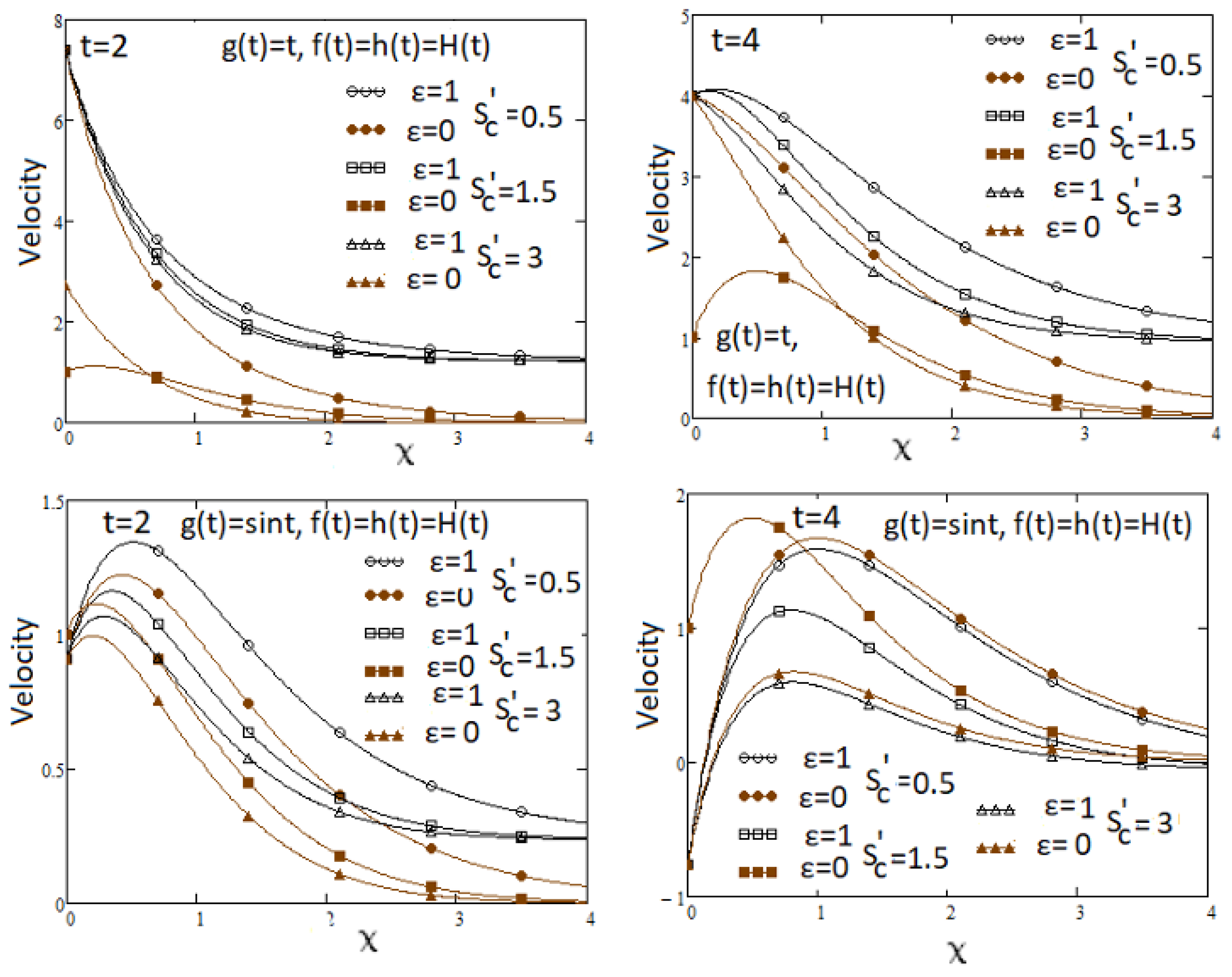 Symmetry 16 00826 g012
