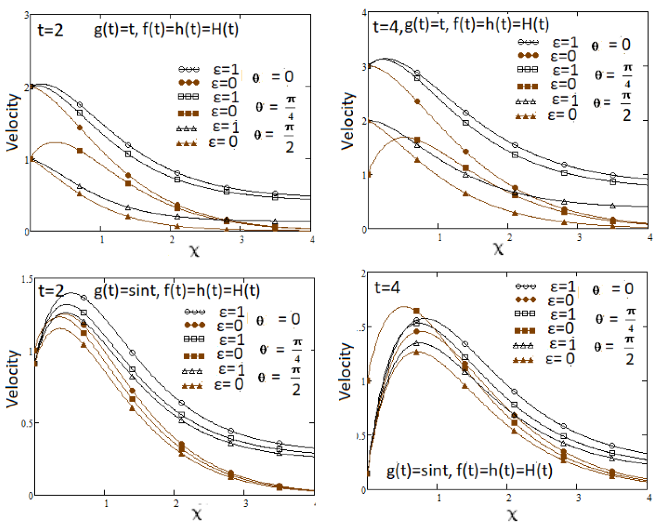 Symmetry 16 00826 g013