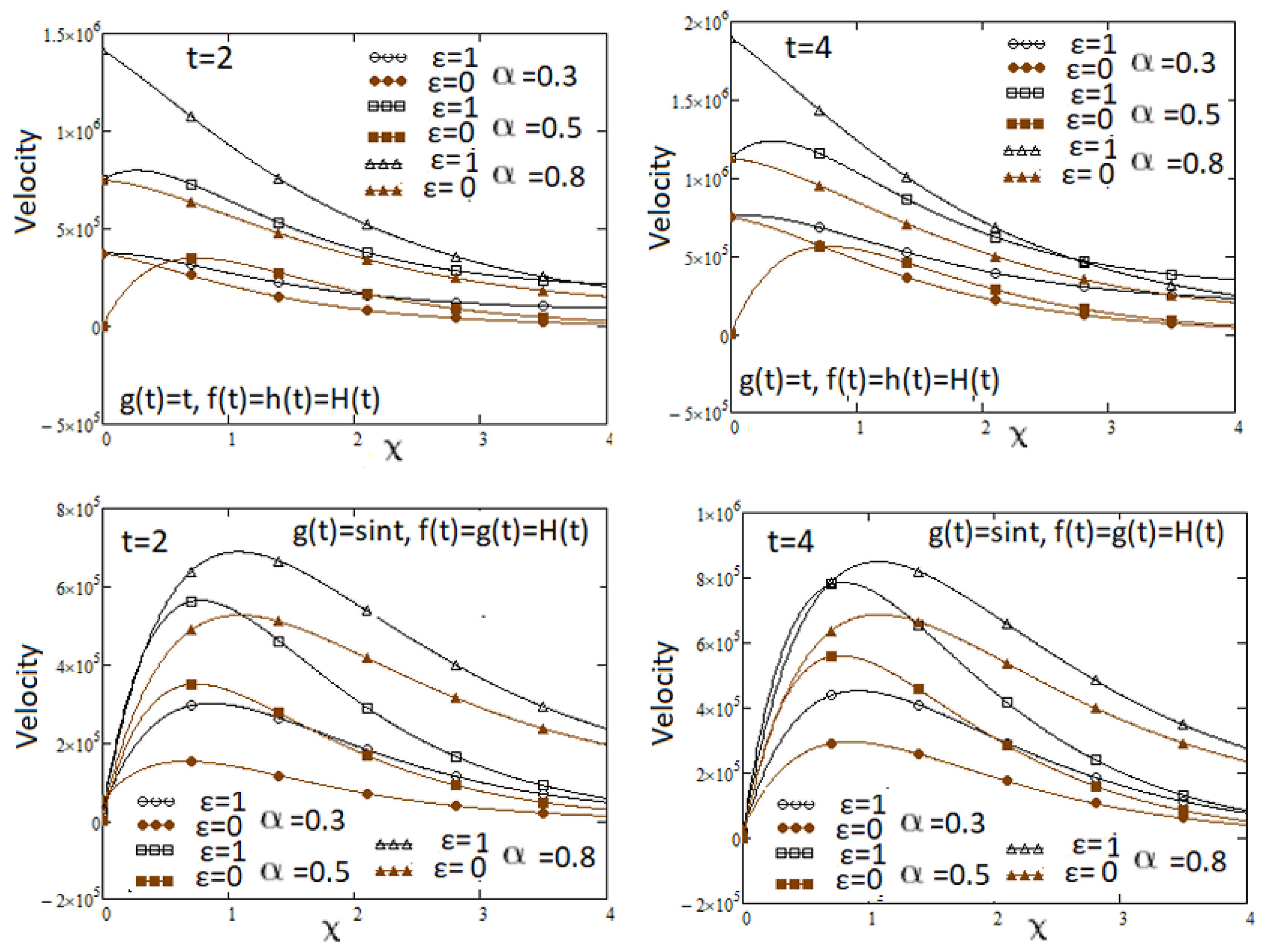 Symmetry 16 00826 g014