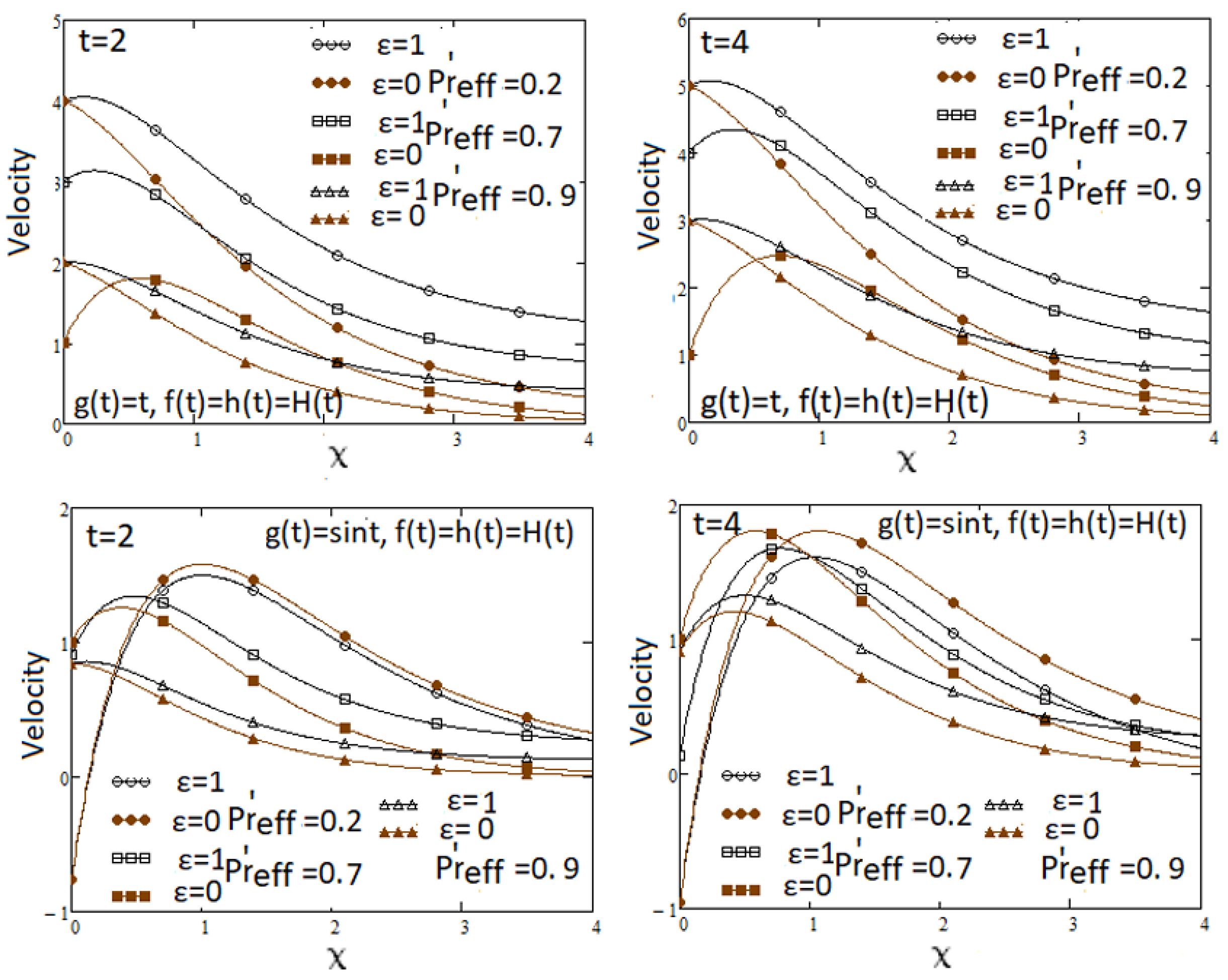 Symmetry 16 00826 g015