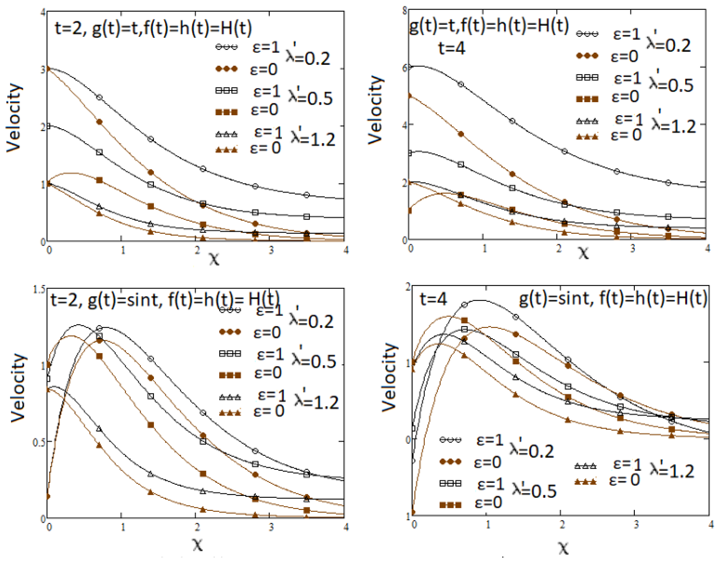 Symmetry 16 00826 g016