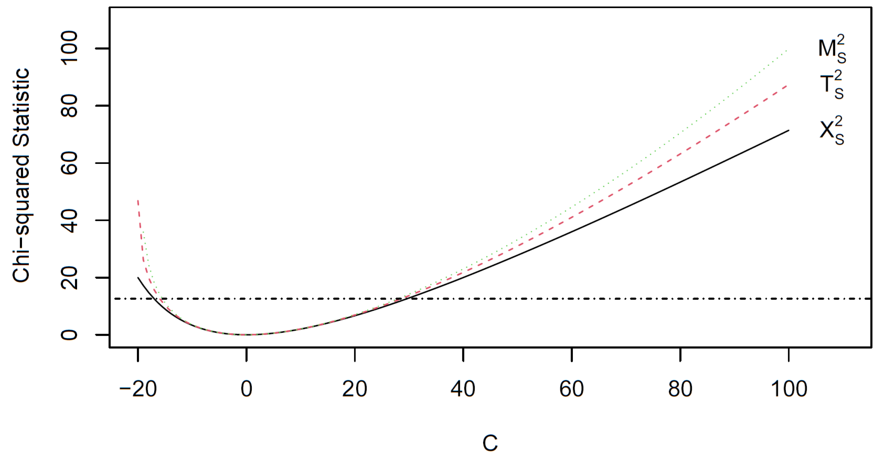 Symmetry 16 00830 g001