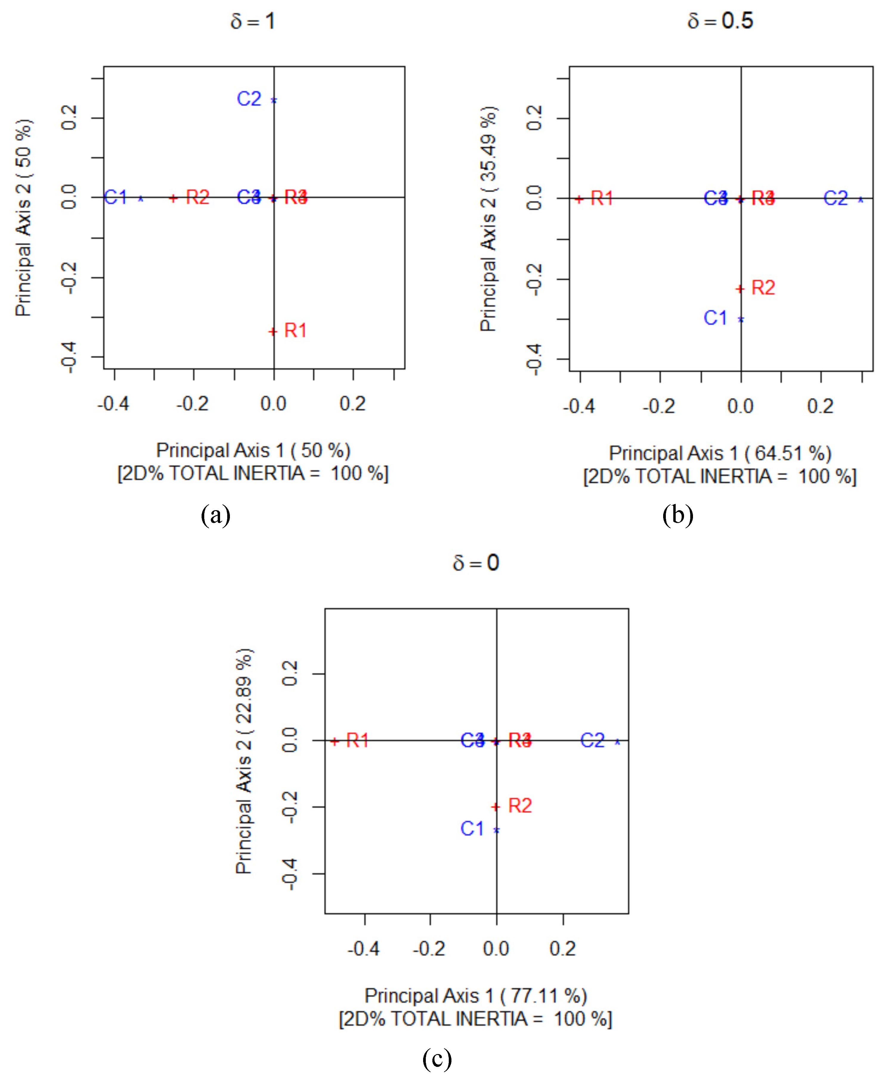 Symmetry 16 00830 g005