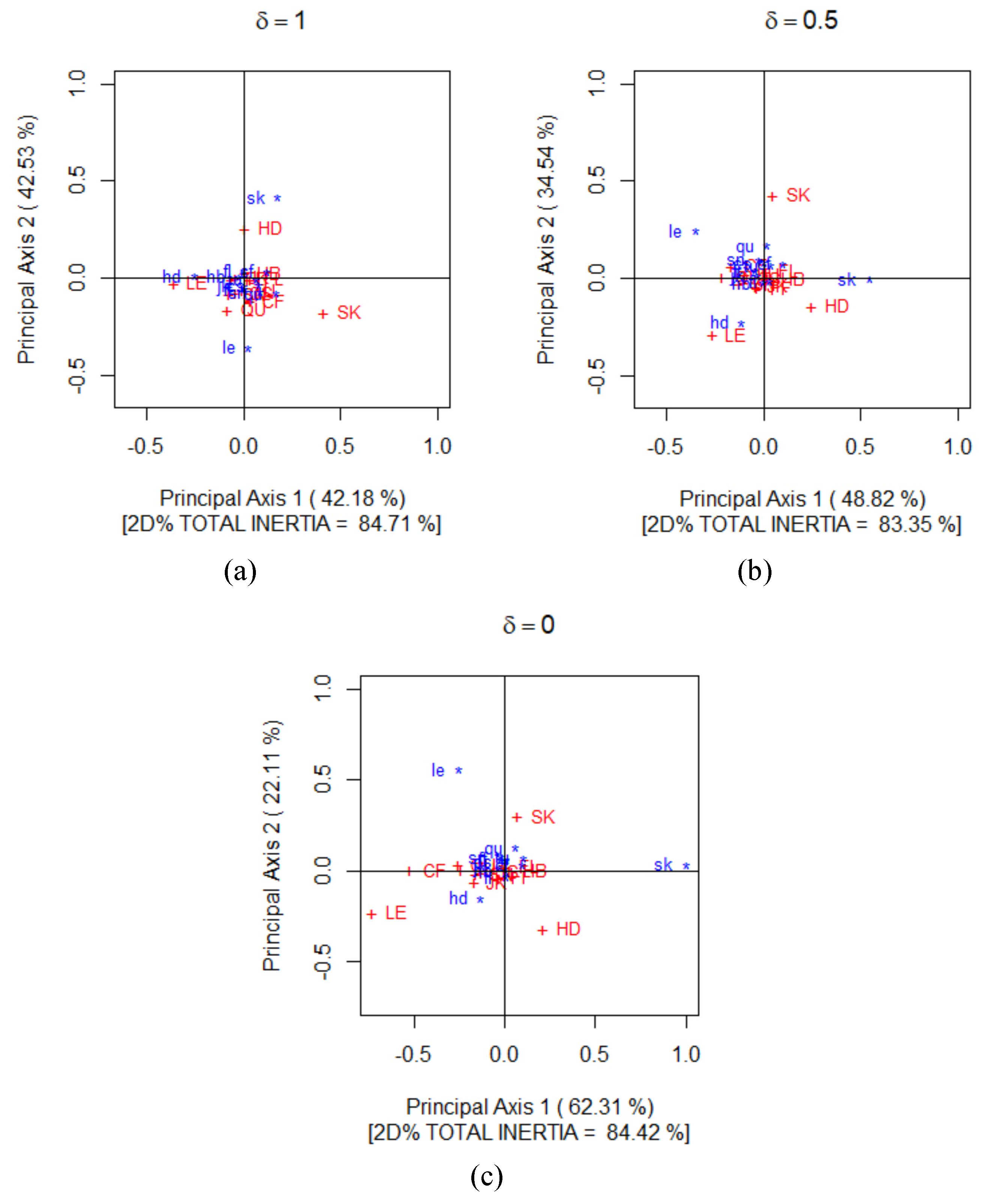 Symmetry 16 00830 g006