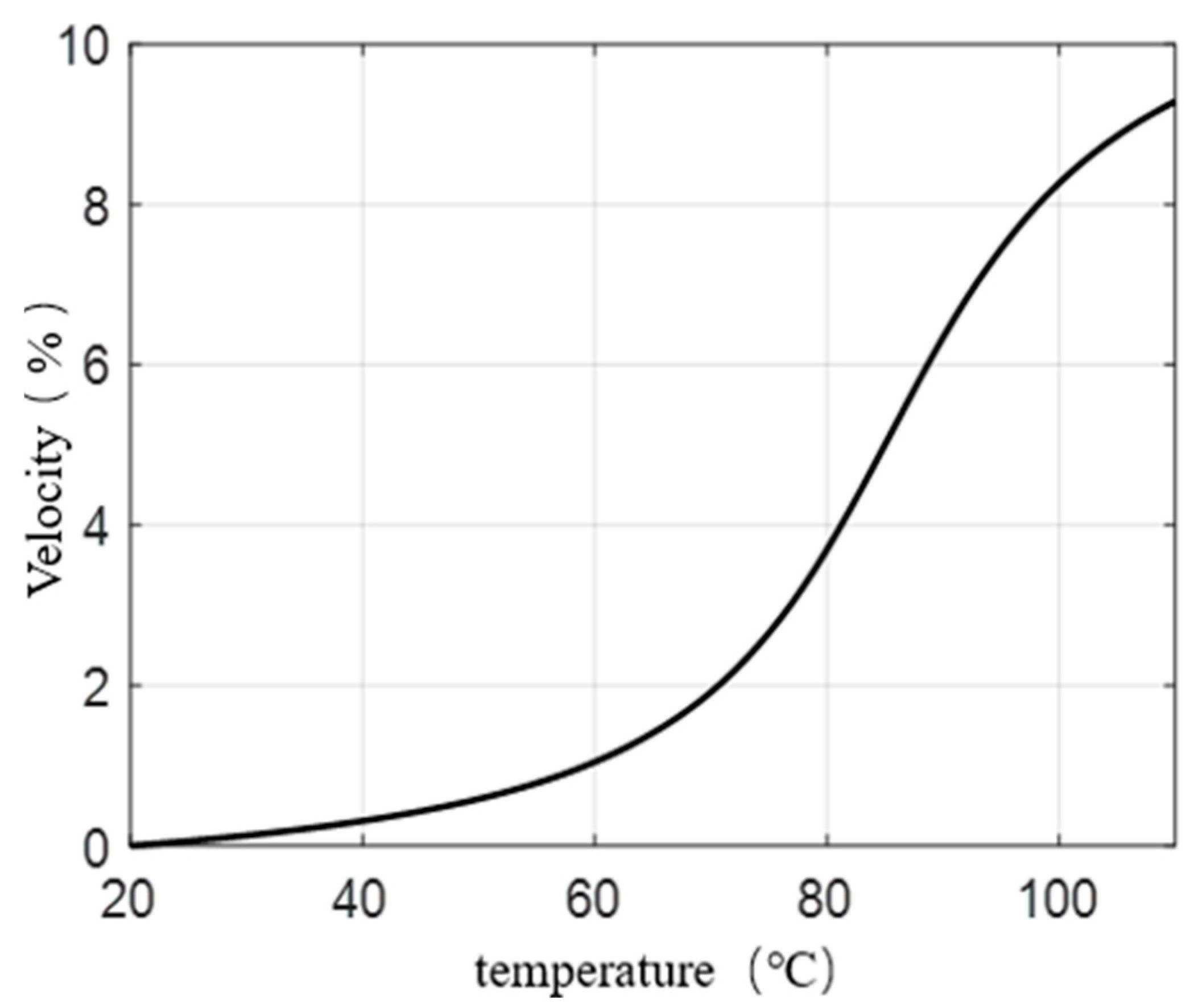 Symmetry 16 00834 g004