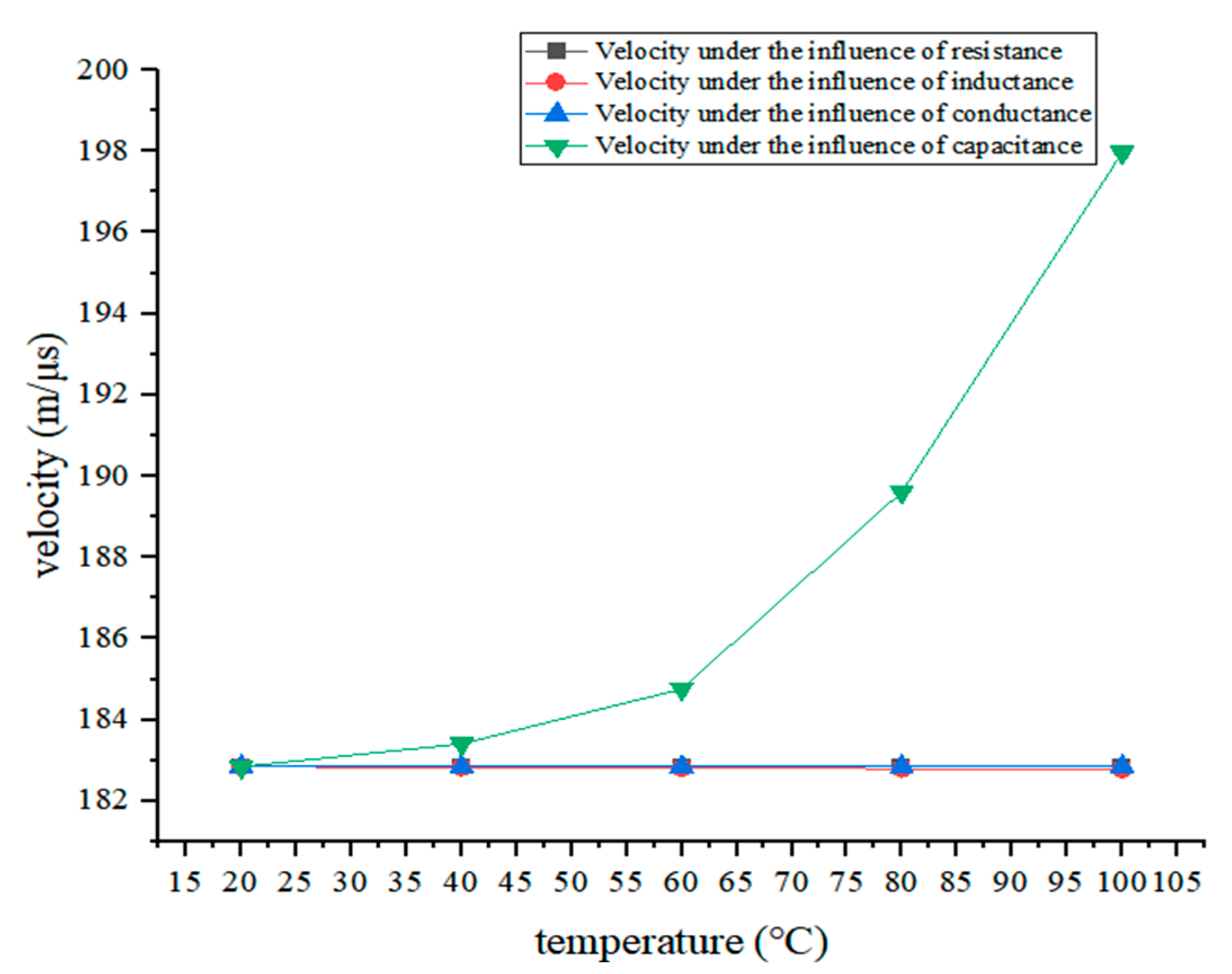 Symmetry 16 00834 g009