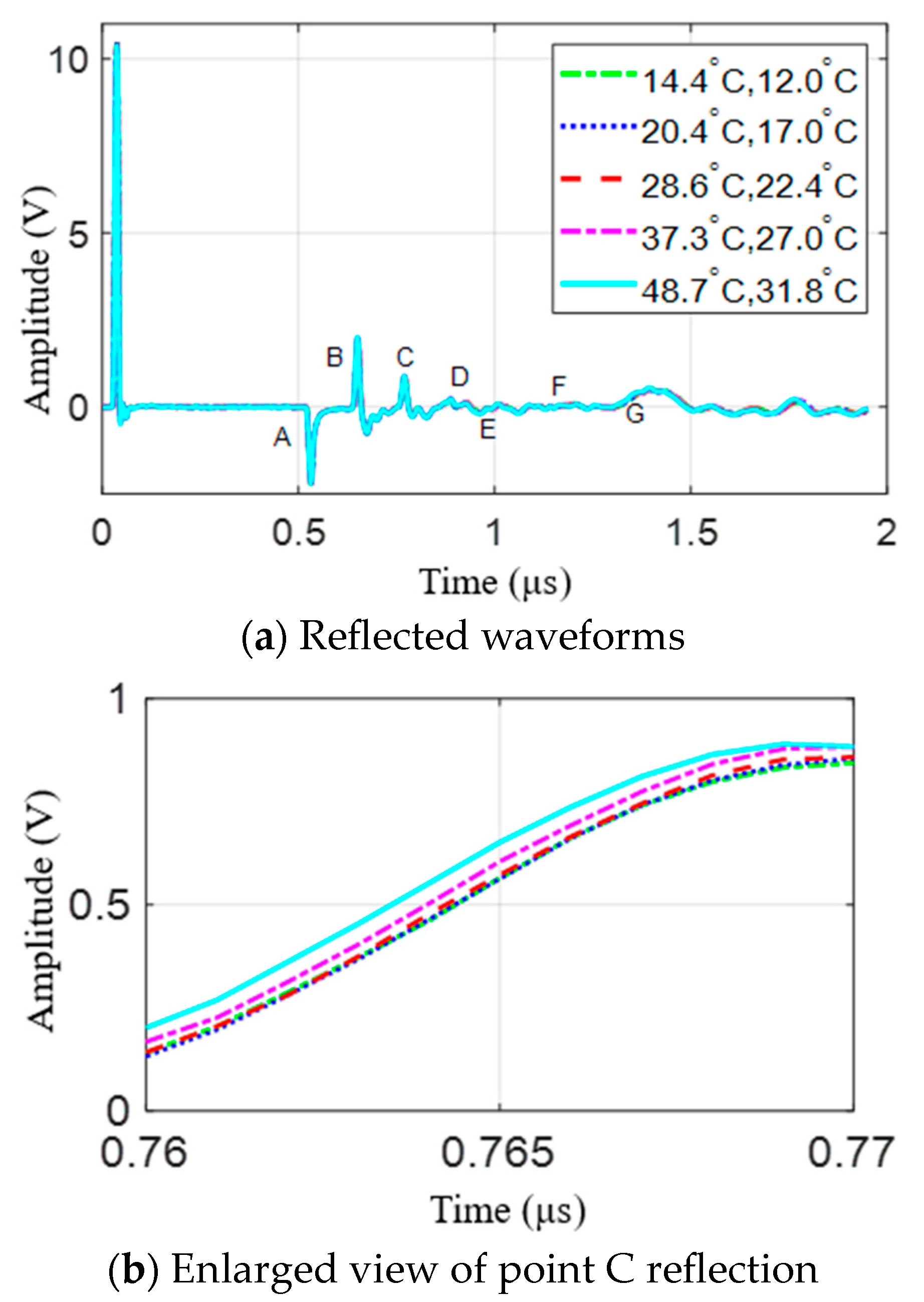 Symmetry 16 00834 g011