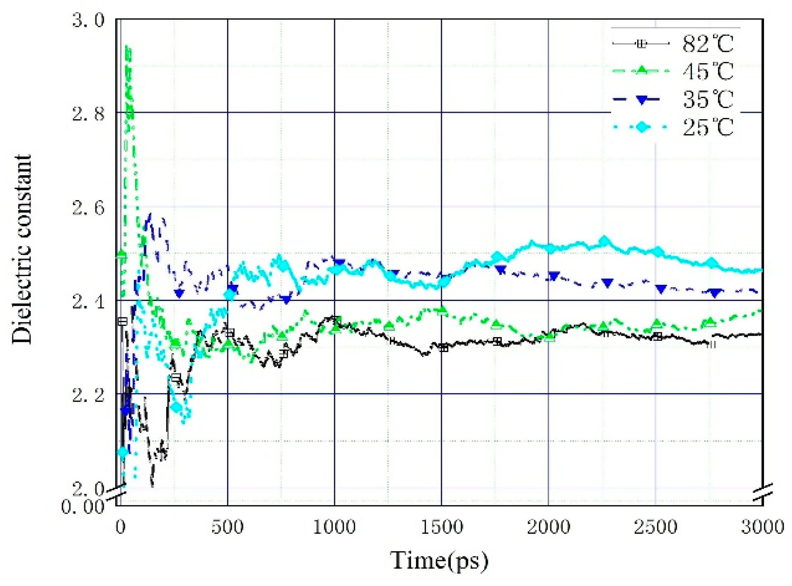 Symmetry 16 00834 g014
